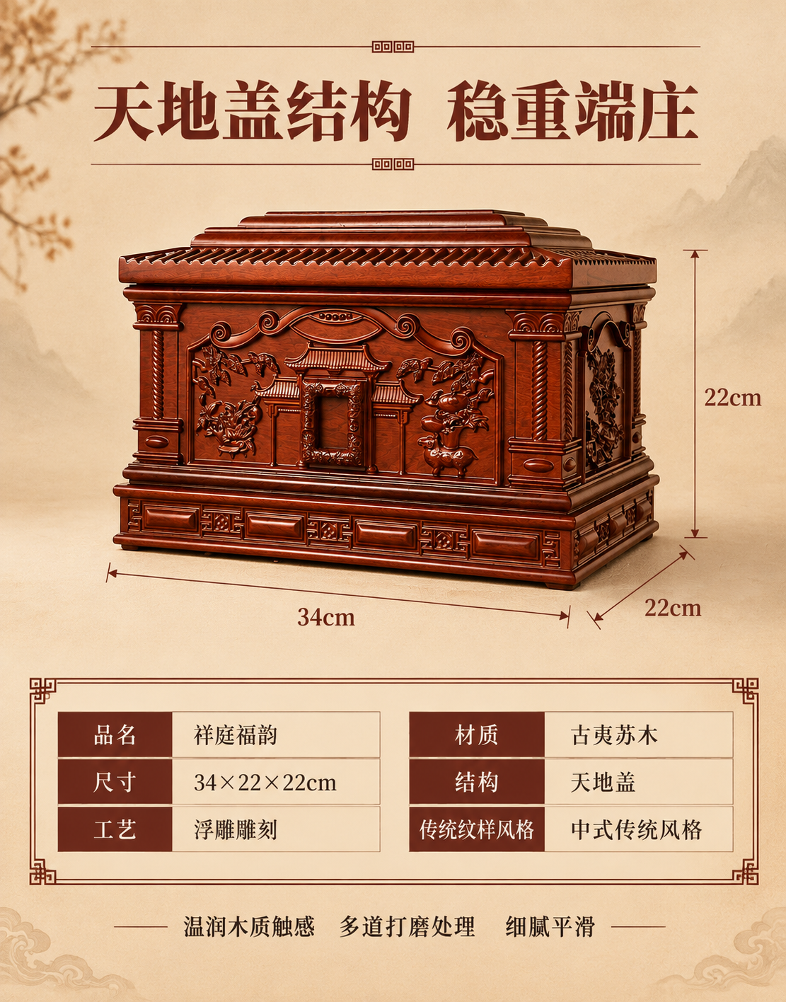 [主图6-790×1000竖版] 结构尺寸+参数，唯一任务：展… - 图片创意预览