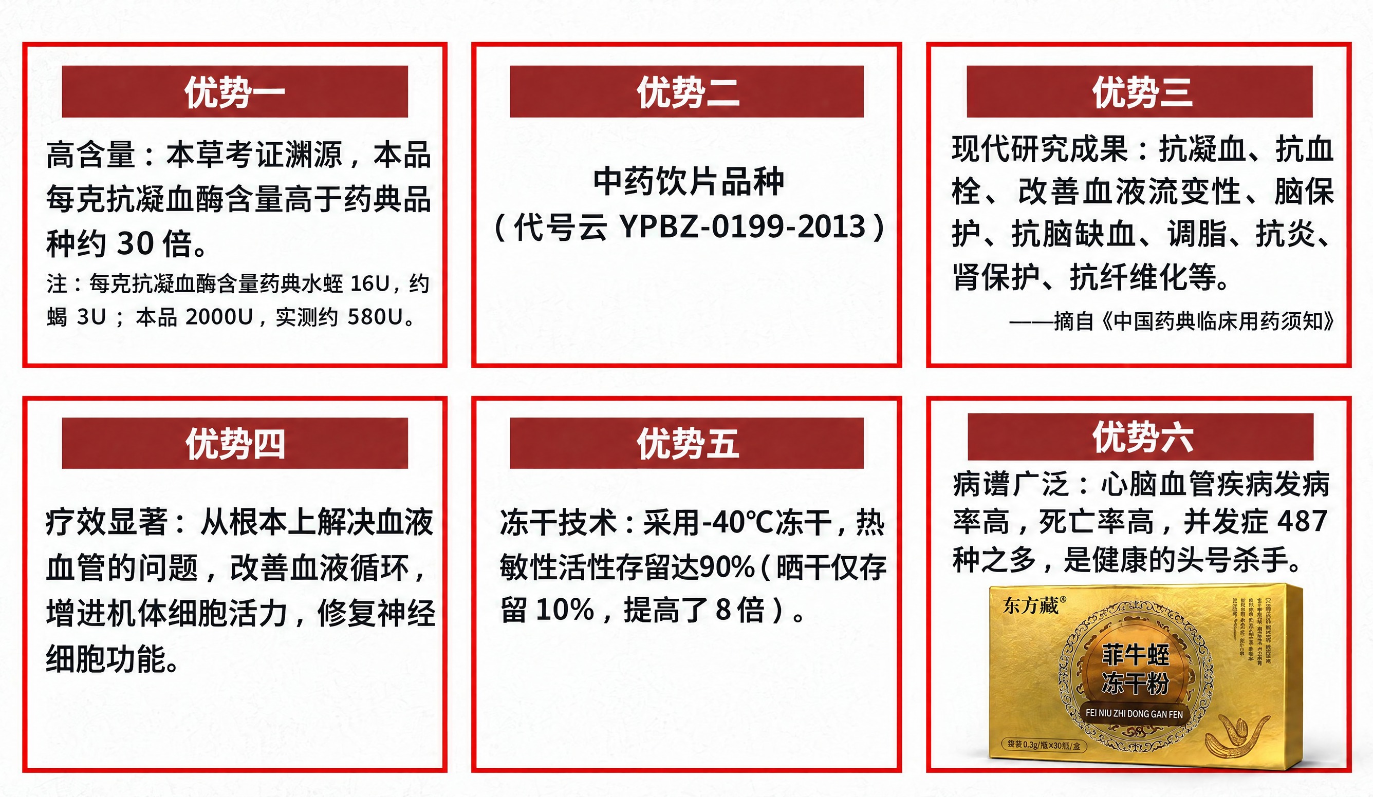 将优势二板块中的“中药饮片医保品种”修改为“中药饮片品种”，删… - 图片创意预览