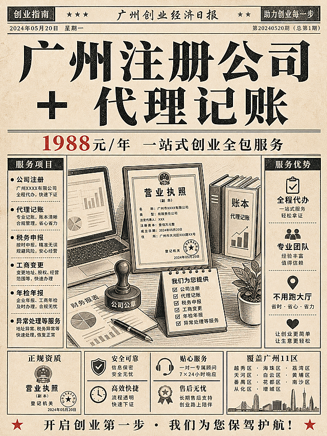 基于参考图的广州注册公司+代理记账主题，重新设计为报纸杂志风海报，3:4竖版比例。整体模仿老式财经报纸的排版风格：米黄色纸张质感背景，有淡淡的报纸纹理。主标题「广州注册公司 + 代理记账」用大号衬线字体，像报纸头条一样加粗居中，下方有小字副标题「1988元/年 一站式创业全包服务」。内容分为多个报纸栏目：左侧栏「服务项目」列出公司注册、代理记账、税务申报等；右侧栏「服务优势」写全程代办、专业团队、不用跑大厅等；中间有一张「配图」——复古线稿风格的办公桌场景（营业执照、公章、账本、电脑）。底部有「正规资质」「覆盖广州11区」等信息，像报纸的广告栏。整体用黑白为主，点缀少量红色强调价格，有强烈的复古报刊质感。保留原图的所有核心文案信息。画面中所有数字必须精确渲染，不得错位、遗漏或编造。画面中不得出现二维码、电话号码、微信号码等联系方式。