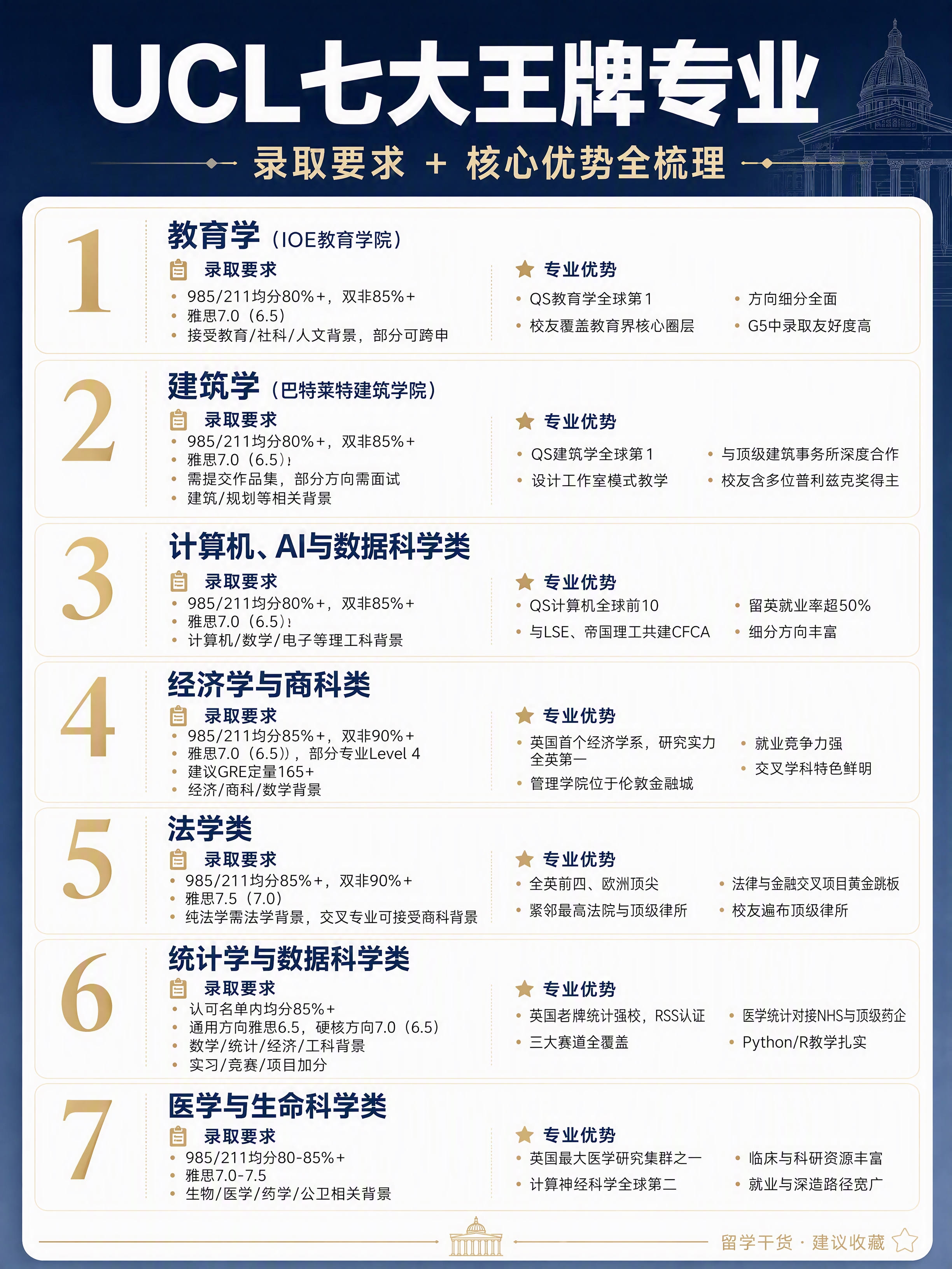 小红书笔记科普长图，竖版信息图风格，版式精美，小红书笔记质感，… - 图片创意预览