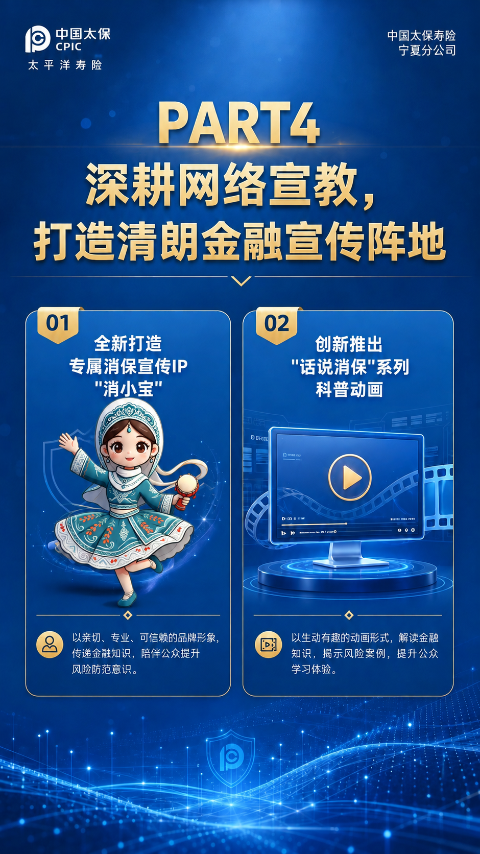 将左侧卡片中的宇航员卡通IP人物替换为参考图2中的回族服饰卡通… - 图片创意预览