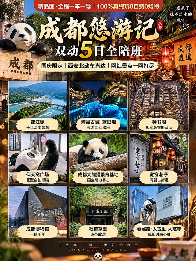 3:4竖版小红书文旅海报，成都悠游记双动5日全陪班，蓉城烟火纪实质感，暖色调烟火气风格，真实高清摄影质感，2K高清。

顶部高亮小字条："精品团·全程一车一导｜100%真纯玩0自费0购物"
主标题醒目大字："成都悠游记｜双动5日全陪班"
副标题："国庆限定｜西安北动车直达｜网红景点一网打尽"

【模块1：九大王牌核心景点（海报视觉重点，各配标志性高清实拍小图，3行3列网格排列，每图配景点名称标签）】
1. 都江堰｜千年治水智慧
2. 灌县古城·蓝眼泪｜夜游网红秘境
3. 钟书阁｜现实版霍格沃茨
4. 仰天窝广场｜巨型自拍熊猫
5. 成都大熊猫繁育基地｜国宝萌力暴击
6. 宽窄巷子｜清朝古街道
7. 成都博物馆｜一眼千年
8. 杜甫草堂｜诗圣故居
9. 春熙路·太古里·大慈寺｜成都时尚心脏
每个景点配一张高清实拍小图，展示该景点标志性景观。

整体风格：小红书爆款文旅海报风格，成都蓉城烟火主题，暖色调烟火气，文字排版清晰有层次，主标题醒目大气，九景点小图整齐排列真实高清，高级质感，3:4竖版构图。