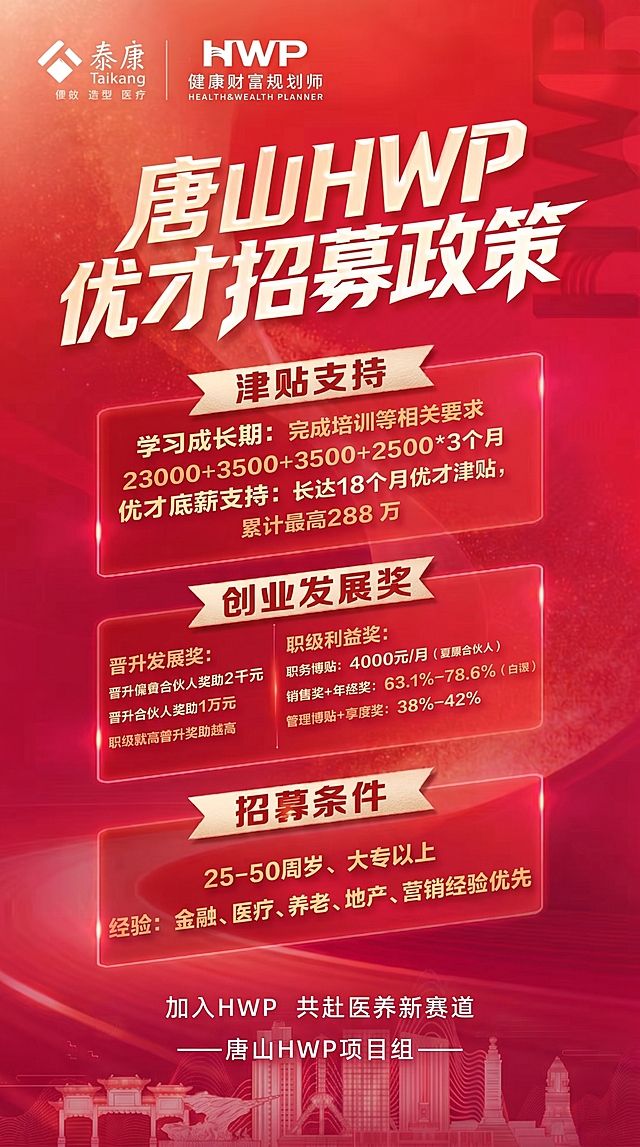 将图片底部落款文字中的"河北HWP项目组"修改为"唐山HWP项目组"，其余内容、版式和风格保持不变