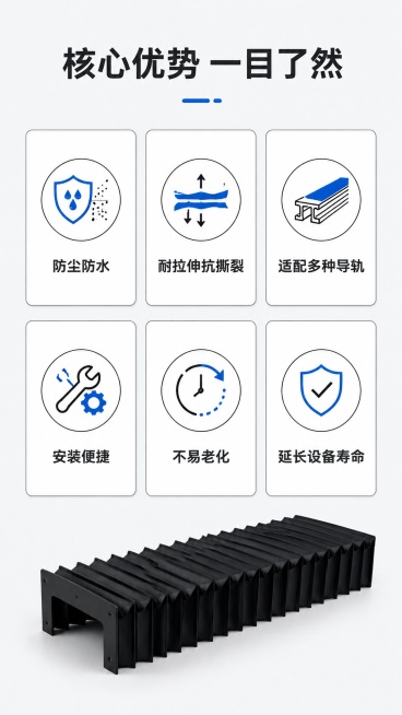 [第2屏] 核心卖点总览页，风琴防护罩核心优势展示。本屏使用【图1】作为商品参考。
[氛围/风格] 简约商务工业风，浅灰底色，清晰干净的信息排版，专业通透。
[元素布局] 顶部主标题，下方6个icon预览效果