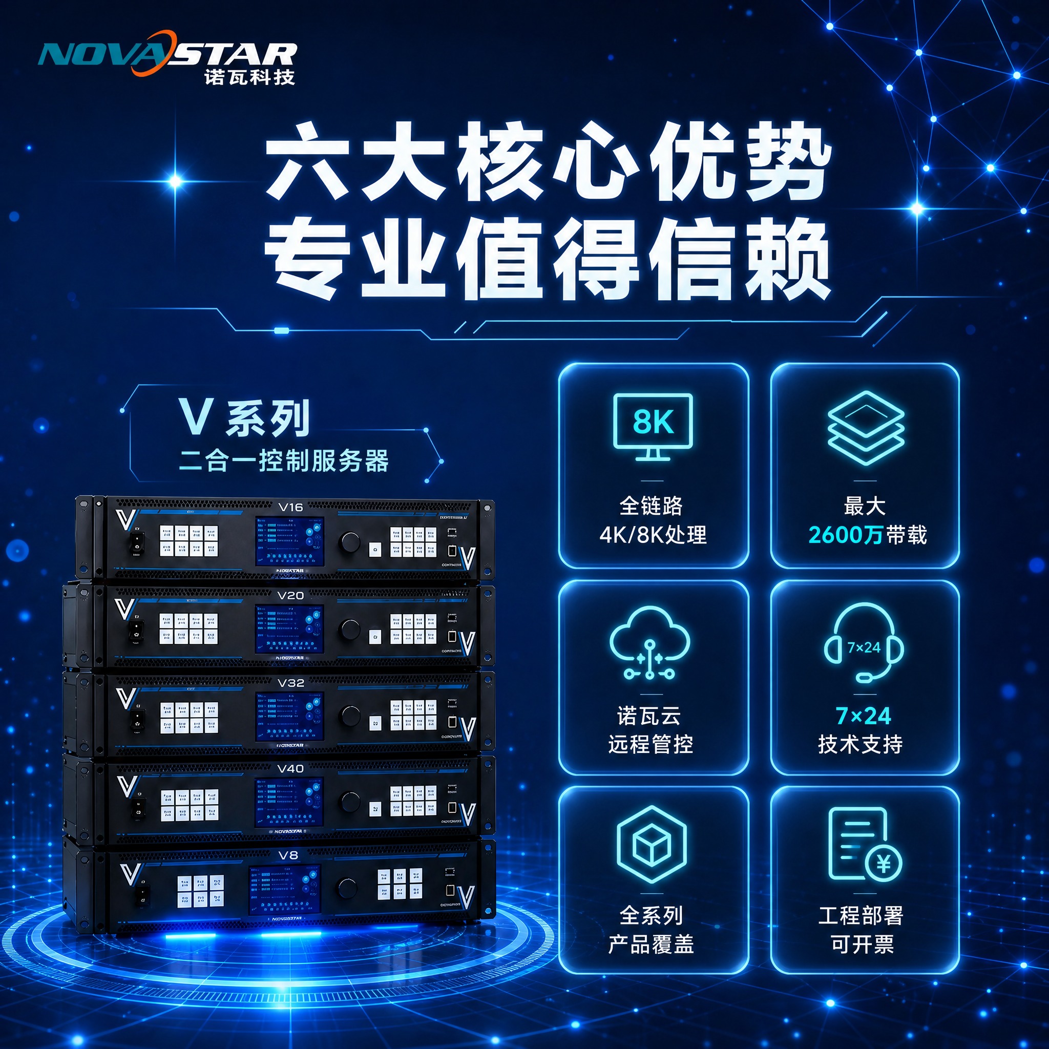 将这张六大核心优势信息图的整体色调改为深蓝色科技风。背景从浅蓝… - 图片创意预览
