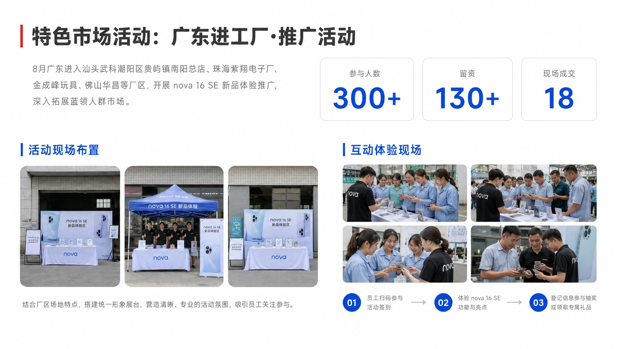 一张极简白底商务风格的PPT页面设计，16:9横版比例，主题为… - 图片创意预览