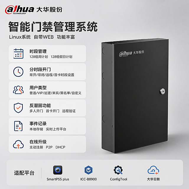 图生图，基于输入的大华门禁控制器铁箱产品图，生成淘宝天猫1:1主图第3张（系统功能与智能管理图）。

【产品一致性】严格保持门禁控制器铁箱外观、结构、颜色、材质、LOGO位置与输入产品图完全一致，杜绝任何变形、扭曲、色差和结构增减。

【背景与氛围】柔和棚拍光背景，浅灰色渐变背景，干净专业的工业安防棚拍氛围，整体克制高级。

【构图】产品主体位于画面右侧，占画面约45%，45度斜侧视角。左侧为功能信息区，采用左右分栏版式。

【左上角LOGO】画面左上角安全区放置彩色大华LOGO（alhua 大华股份），颜色鲜艳清晰。

【顶部标题】画面顶部左侧大标题："智能门禁管理系统"，深灰色粗体大号字，下方小字副标题："Linux系统  自带WEB  功能丰富"。

【左侧功能区】左侧竖向排列6组功能卡片，浅灰底圆角矩形，左对齐：
1. "时段管理  128组周计划  128组假日计划"  配日历图标
2. "分时段开门  常开/常闭/远程/首卡时段设置"  配时钟图标
3. "用户类型  普通/VIP/巡逻/来宾/黑名单/自定义"  配用户组图标
4. "反潜回功能  多人开门  首卡开门  远程验证"  配盾牌图标
5. "事件记录  本地存储  实时上传平台"  配文档图标
6. "在线升级  主动注册  P2P  DHCP"  配云图标

【底部适配栏】画面底部通栏浅灰色区域，文字说明："适配平台  SmartPSS plus  ICC-B8900  ConfigTool  大华云联"，配平台图标。

【配色】主色调：深灰+中灰+浅灰（安防报警行业专业配色）；辅助色：大华蓝（LOGO和图标点缀）；强调色：少量橙红色（功能图标点缀，面积<10%）。杜绝全黑背景、杜绝高饱和彩色大面积使用。

【光影】柔和棚拍主光从左前上方照射，右侧柔和补光，铁箱边缘有清晰高光，底部有自然投影。

【输出要求】1:1正方形比例，文字清晰锐利可辨，超高清商业摄影质感，排版克制高级，无电商平台LOGO，无水印。