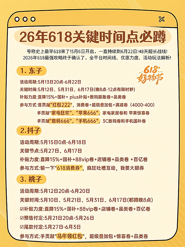 基于原图片，将3标题内容与2标题内容互换，使用全新的黄色底色和暖黄色系配色，保持图片整体布局不变