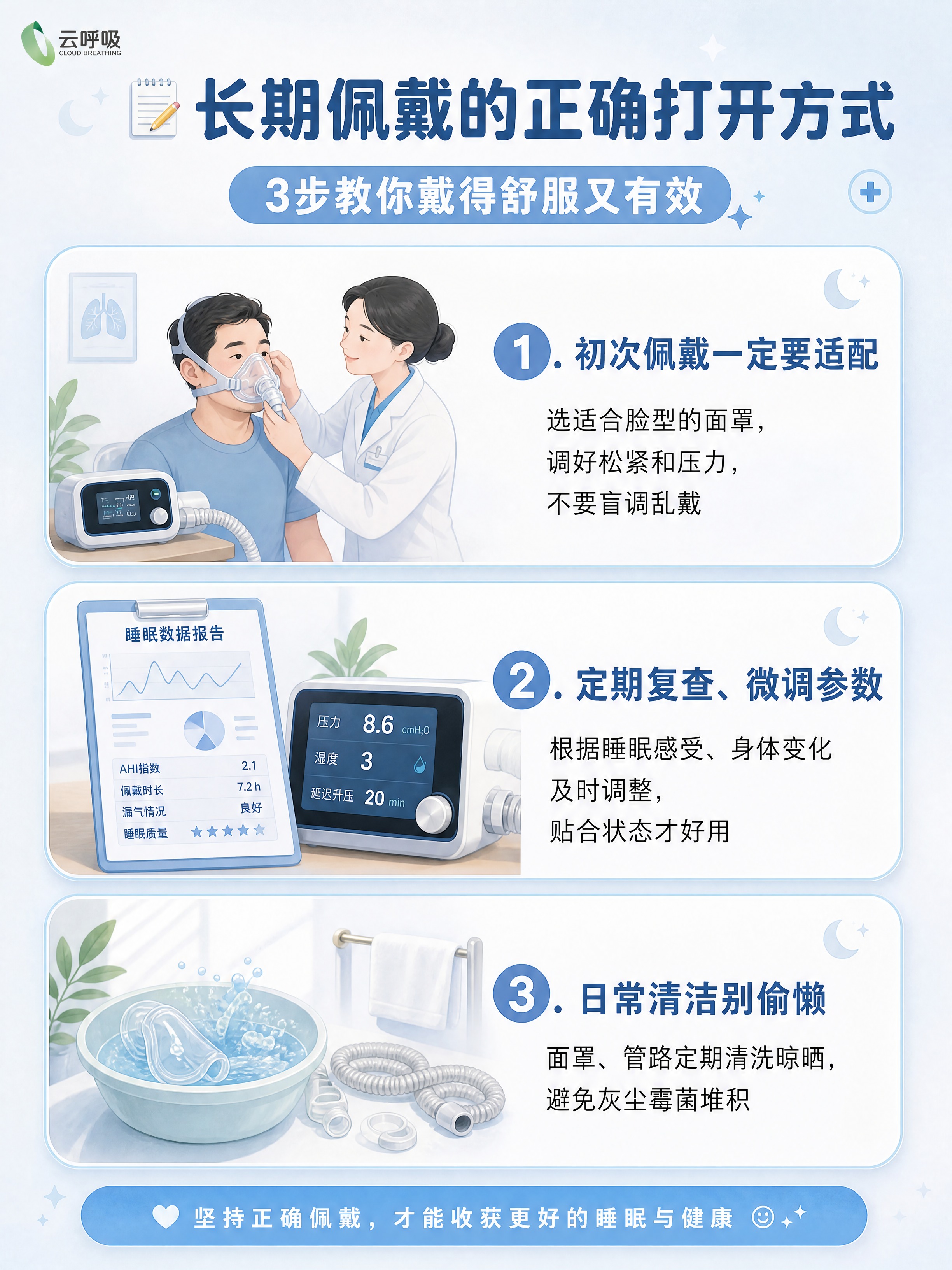 小红书笔记内页配图，插图大字，ins清新医疗科普风，版式精美，… - 图片创意预览