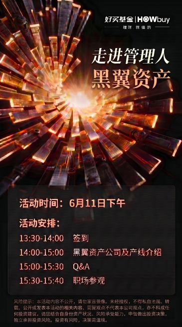 将“走进管理人”和“黑翼资产”字体整体再缩小一号，保持大小对比、斜体、位置对齐和颜色不变，其余内容不变。预览效果