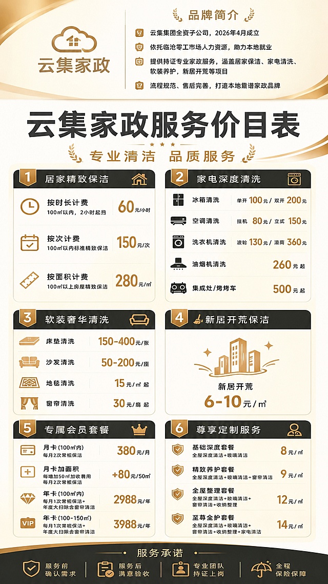 基于用户提供的家政价目表海报，在海报上方添加品牌简介内容：
"云集家政
云集集团全资子公司，2026年4月成立
依托临沧零工市场人力资源，助力本地就业
提供持证专业家政服务，涵盖居家保洁、家电清洗、软装养护、新居开荒等项目
流程规范、售后完善，打造本地靠谱家政品牌"
保持原海报的米金色调、简约商务风格不变，版式排版自然，所有文字清晰可读，保留原海报全部价目表和服务承诺内容，版式精美