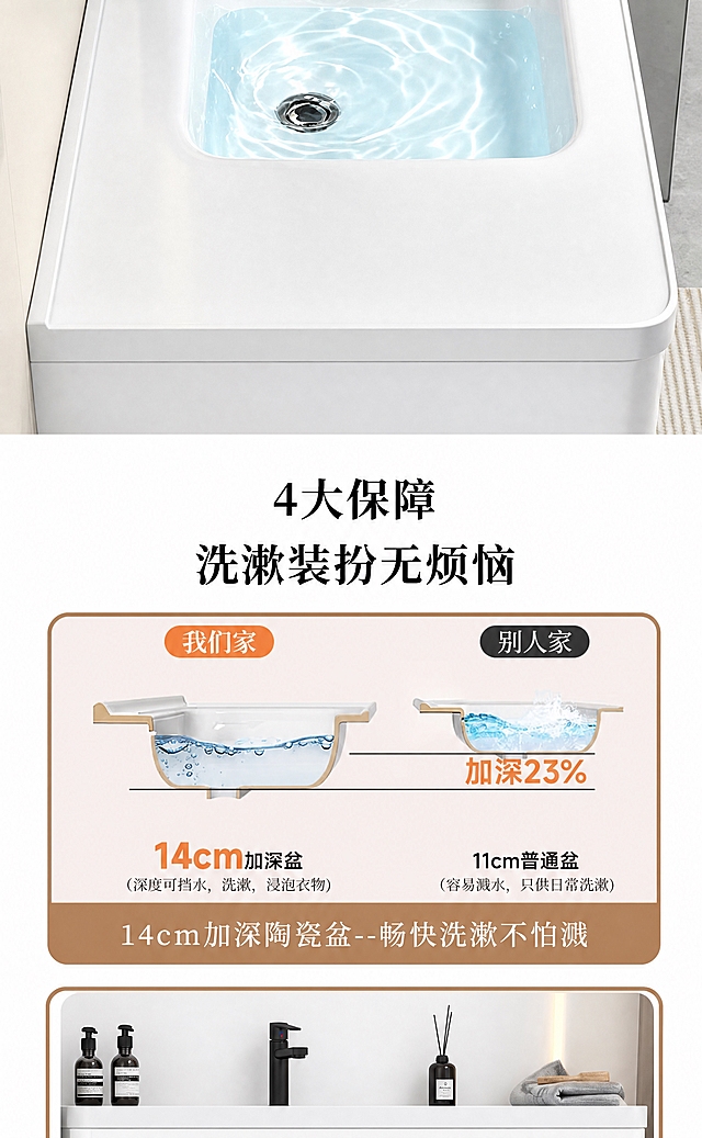 将图中陶瓷盆下方的柜体部分以及对比示意图中的柜体部分改为纯白色，其他所有元素（包括文字、陶瓷盆、水花、摆件、背景等）保持完全不变，整体风格、构图、光影完全一致，仅修改柜体颜色为白色