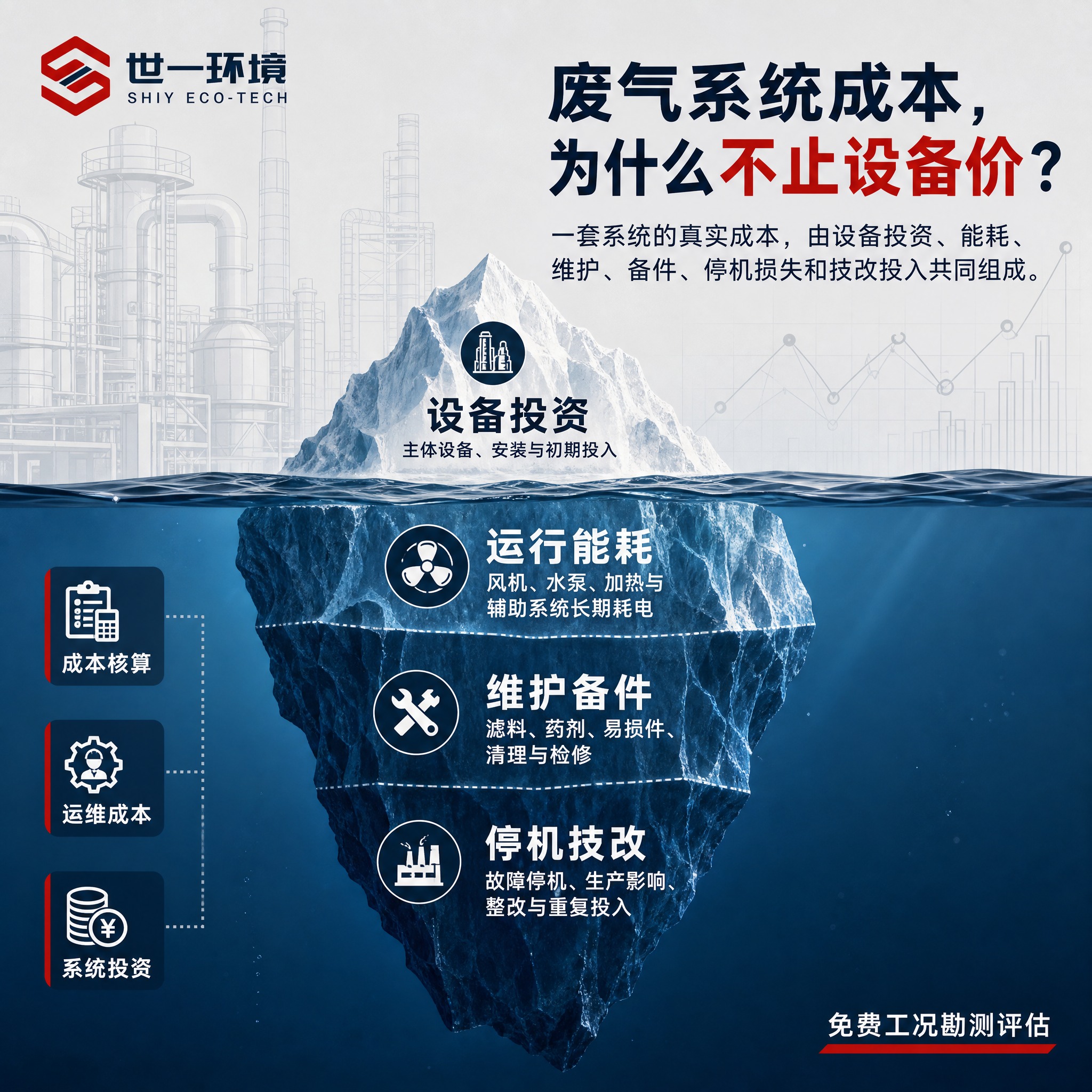 工业商务风品牌海报，1:1正方形，高级浅石墨灰底色#ECEFF… - 图片创意预览
