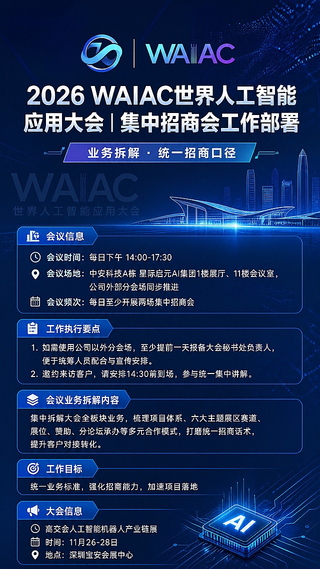 竖版企业内部学习海报，科技商务风，深蓝+银青渐变科技色调，8K高清，高级简约。背景有AI粒子数据流、芯片微光，底纹浅暗印WAIAC世界人工智能应用大会简约标识、深圳会展中心轮廓，干净整洁，适合星际启元AI集团内部宣导。

海报顶部放置WAIAC LOGO（蓝紫渐变无限符号+WAIAC文字），居中排列。

海报中间完整呈现以下文字内容，层级分明，排版精美：

【大标题】"2026 WAIAC世界人工智能应用大会｜集中招商会工作部署"

【副标题】"业务拆解 · 统一招商口径"

【会议信息区】
"会议时间：每日下午 14:00‑17:30"
"会议场地：中安科技A栋 星际启元AI集团1楼展厅、11楼会议室，公司外部分会场同步推进"
"会议频次：每日至少开展两场集中招商会"

【工作执行要点】
"1. 如需使用公司以外分会场，至少提前一天报备大会秘书处负责人，便于统筹人员配合与宣传安排。"
"2. 邀约来访客户，请安排14:30前到场，参与统一集中讲解。"

【会议业务拆解内容】
"集中拆解大会全板块业务，梳理项目体系、六大主题展区赛道、展位、赞助、分论坛承办等多元合作模式，打磨统一招商话术，提升客户对接转化。"

【工作目标】"统一业务标准，强化招商能力，加速项目落地"

【大会信息】
"高交会人工智能机器人产业链展"
"时间：11月26‑28日"
"地点：深圳宝安会展中心"

画面底部不要有二维码占位，不要二维码。
画面中所有信息区域必须填充完整合理的内容，不得出现空白框、空白占位、横线待填写区域、空列表项、空单元格。
画面中所有数字必须精确渲染，不得错位、遗漏或编造。
画面中所有文字必须清晰可读，字号适合阅读，使用简体中文。