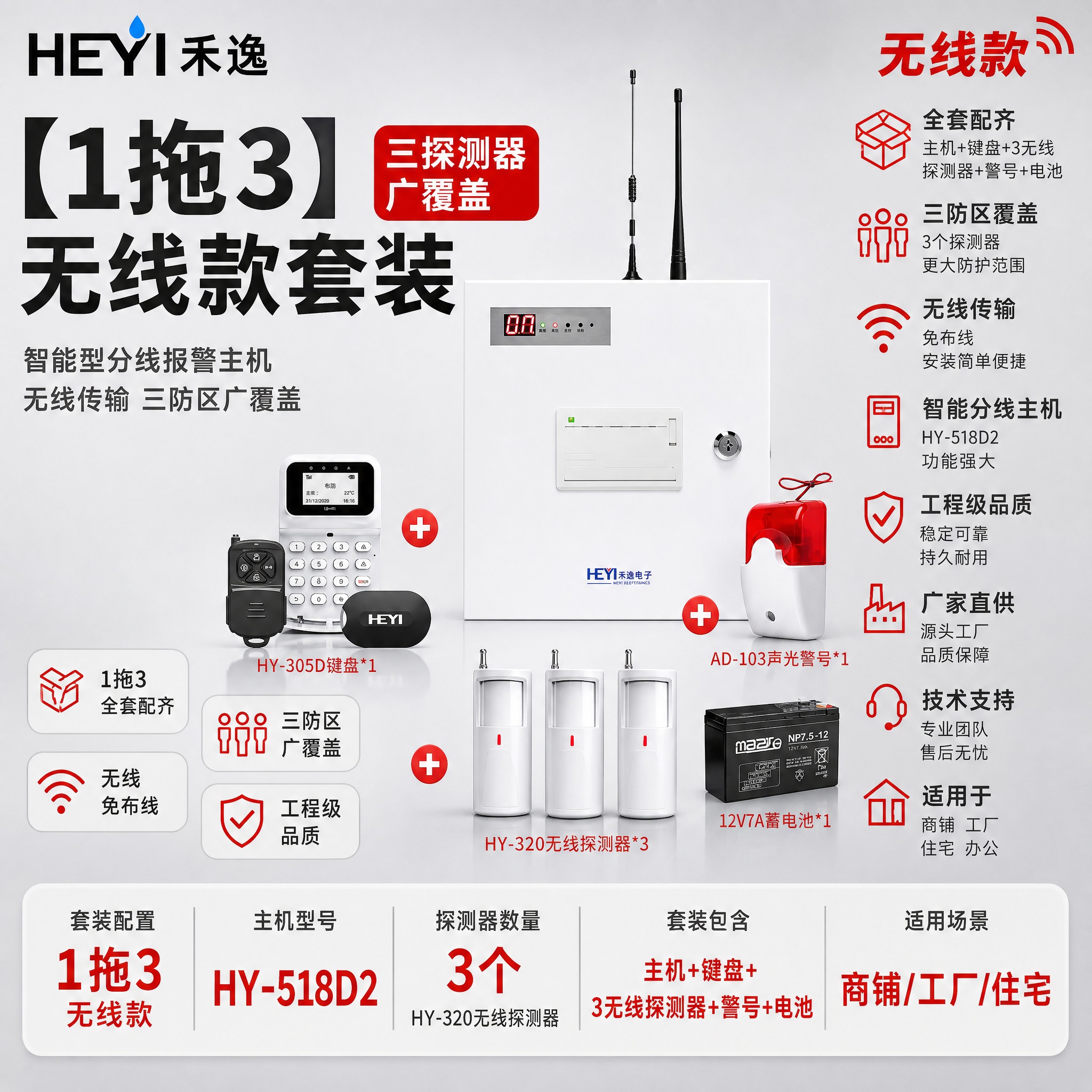 [主图-1] 首图点击率，主题：【1拖3】无线款套装 智能型分… - 图片创意预览