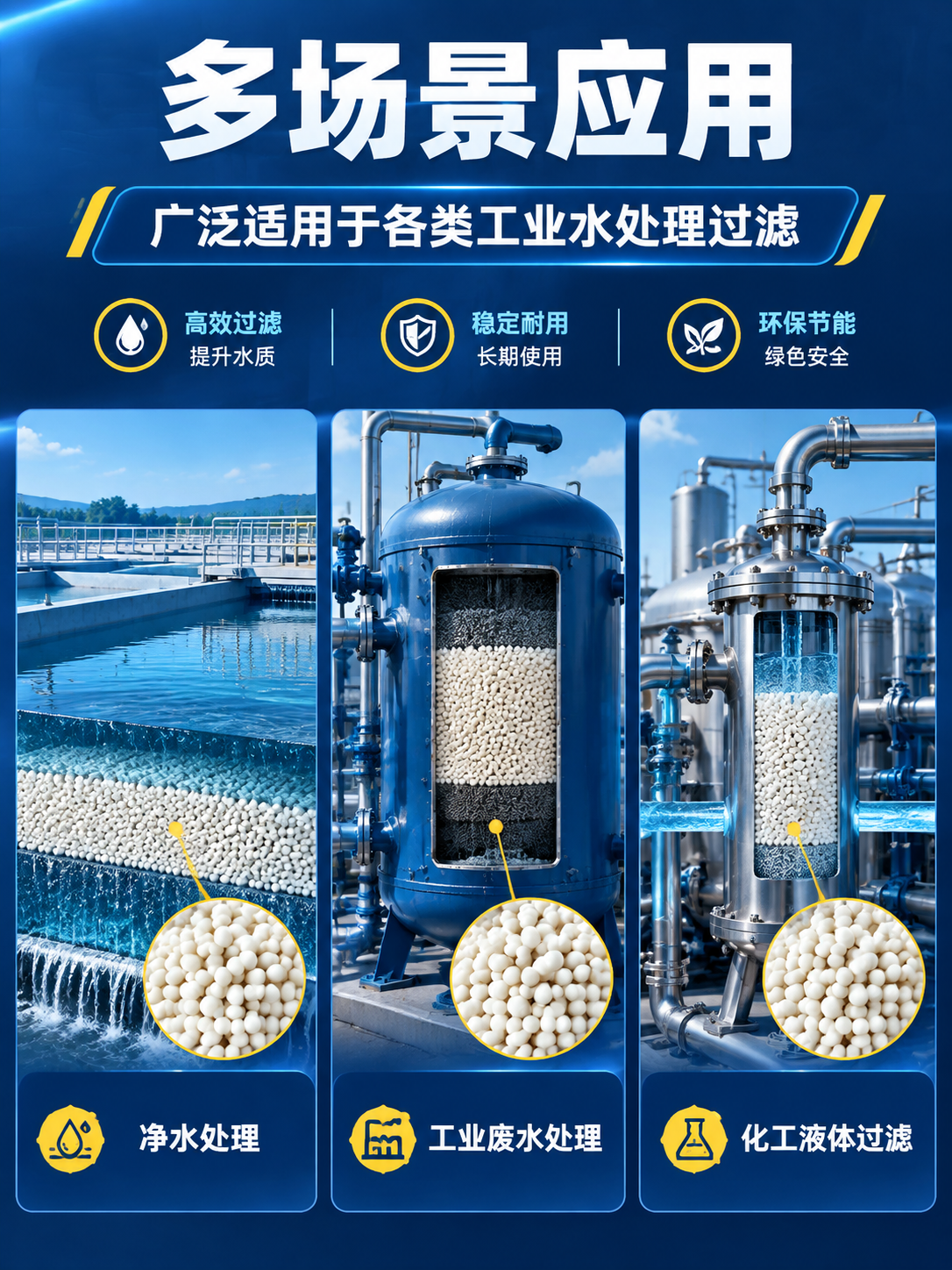 [商品] 使用【图1】稀土瓷砂白色颗粒产品；保留产品白色球形颗… - 图片创意预览