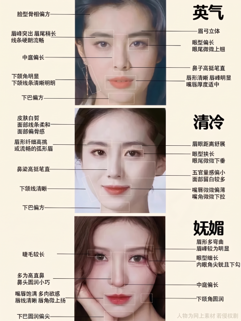 去除图片底部的抖音号水印文字，将图片的背景色统一替换为淡雅浅色系，提升图片整体清晰度，保留原图中所有文字、人像和标注信息完整不变预览效果