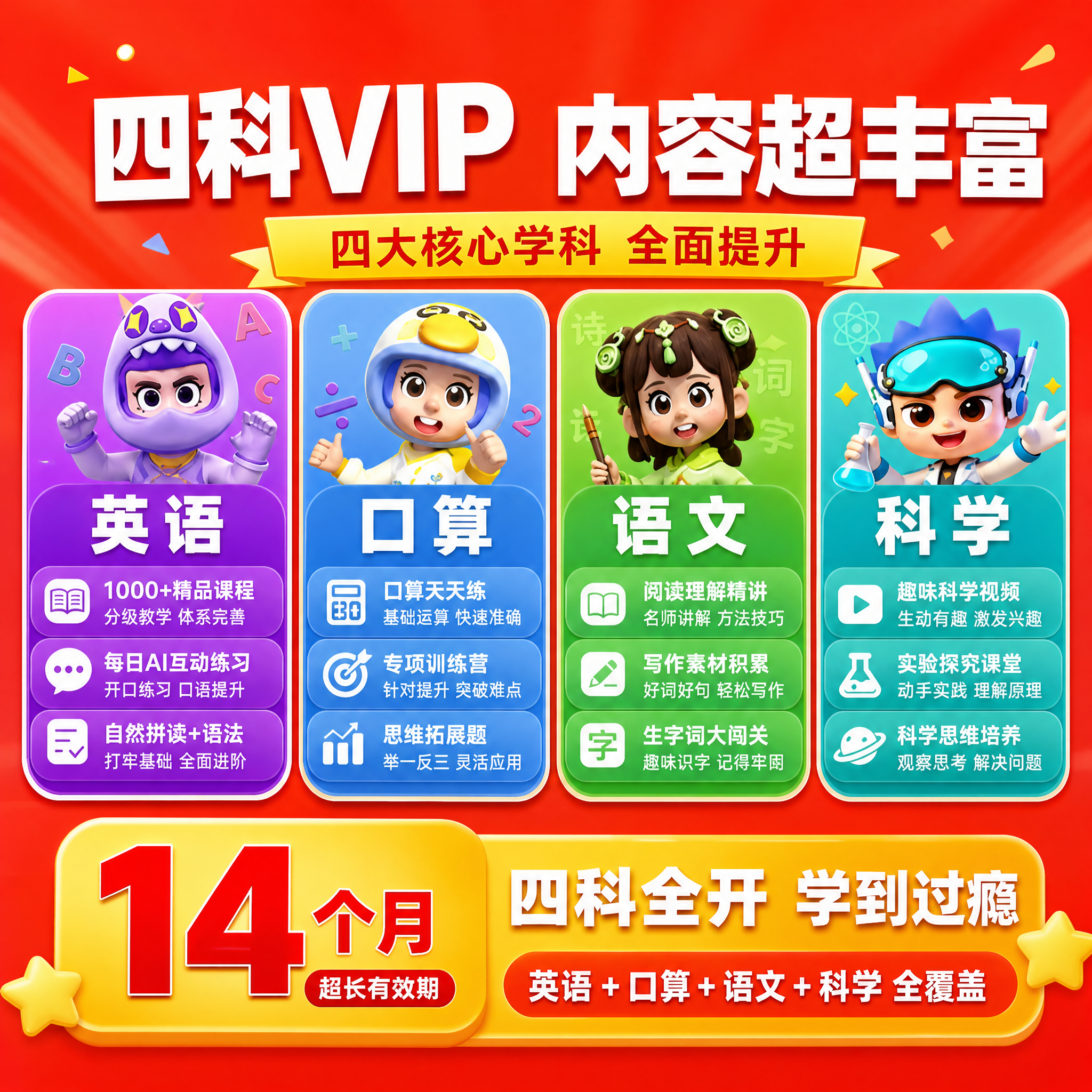 [主图-3] 课程亮点与内容结构 展示四科VIP年卡包含的丰富… - 图片创意预览