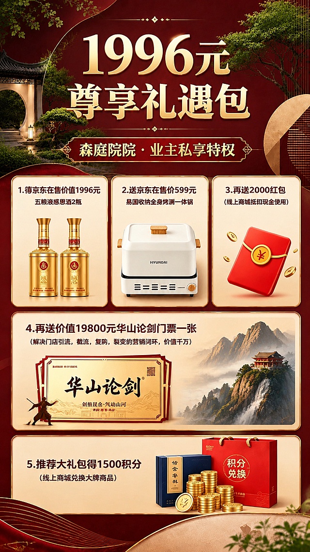 新中式高端促销海报，以酒红色新中式园林为背景（采用用户提供的红金园林画面），版式复刻参考图（图1）的分区结构：顶栏大标题，主标题区，产品分区块展示，卖点清晰排版。主标题文字为“"1996元尊享礼遇包"”，副标题文字为“"森庭院院·业主私享特权"”。保留参考图的5个卖点区块结构，产品信息沿用参考图内容并替换命名为用户提供的规范名称：1.得京东在售价值1996元五粮液感恩酒2瓶；2.送京东在售价599元易国收纳全身烤涮一体锅；3.再送2000红包（线上商城抵扣现金使用）；4.再送价值19800元华山论剑门票一张；5.推荐大礼包得1500积分（线上商城兑换大牌商品）。整体采用红金配色，喜庆高端，新中式国风氛围，光影柔和，文字清晰可读，版式精美，4k超高清。