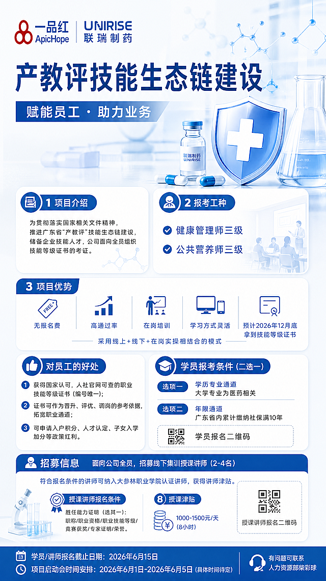 设计一张正式商务风竖版项目海报，标题："产教评技能生态链建设"，副标题："赋能员工 · 助力业务"。左上角完整放置一品红联瑞制药logo不要拆分。包含内容：项目介绍：为贯彻落实国家相关文件精神，推进广东省"产教评"技能生态链建设，储备企业技能人才，公司面向全员组织技能等级证书的考证；报考工种：健康管理师三级、公共营养师三级；项目优势：无报名费，高通过率，在岗培训，学习方式灵活，采用线上+线下+在岗实操相结合的模式，预计2026年12月底拿到技能等级证书；对员工的好处：1、获得国家认可、人社官网可查的职业技能等级证书（编号唯一）；2、证书可作为晋升、评优、调岗的参考依据，拓宽职业通道；3、可申请入户积分、人才认定、子女入学加分等政策红利；学员报考条件（二选一）：选项一：学历专业通道，大学专业为医药相关；选项二：年限通道，广东省内累计缴纳社保满10年；放置学员报名二维码。招募信息：面向公司全员，招募线下集训授课讲师（2-4名），符合报名条件的讲师可纳入大参林职业学院认证讲师，获得讲师津贴；授课讲师报名条件：胜任能力证明（选其一）：职称/职业资格/职业技能等级/竞赛获奖/专家证明/荣誉；授课津贴：1000-1500元/天（8小时）；放置授课讲师报名二维码。底部信息：学员/讲师报名截止日期：2026年6月15日；项目启动会时间安排：2026年6月1日-2026年6月5日（具体时间待定）；右下角标注：有问题可联系人力资源部柴彩球。整体使用蓝色医药商务配色，内容顺序合理，布局舒适清晰，无错别字，融入医药相关图片元素，风格专业大气。