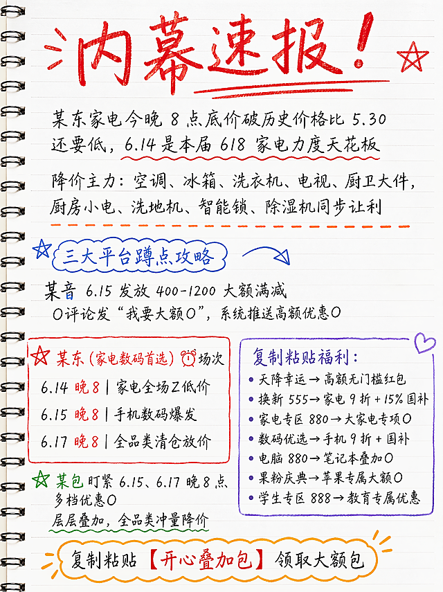 生成一张竖版90比120厘米的日记备忘录风格海报，白底日记本背景，字体使用钢笔手写字体，标题“内幕速报！”用红色钢笔字体突出展示，完整保留以下原文文案内容，不修改任何文字，排版合理分区：
内幕速报！某东家电今晚 8 点底价破历史
价格比 5.30 还要低，6.14 是本届 618 家电力度天花板
降价主力：空调、冰箱、洗衣机、电视、厨卫大件，厨房小电、洗地机、智能锁、除湿机同步让利
三大平台蹲点攻略
某音
6.15 发放 400-1200 大额满减O
评论发 “我要大额O”，系统推送高额优惠O
某东（家电数码首选）
⏰场次
6.14 晚 8｜家电全场Z低价
6.15 晚 8｜手机数码爆发
6.17 晚 8｜全品类清仓放价
复制粘贴福利：
天降幸运→高额无门槛红包
换新 555→家电 9 折 + 15% 国补
家电专区 880→大家电专项O
数码优选→手机 9 折 + 国补
电脑 880→笔记本叠加O
果粉庆典→苹果专属大额O
学生专区 888→教育专属优惠
某包
盯紧 6.15、6.17 晚 8 点
多档优惠O层层叠加，全品类冲量降价
复制粘贴【开心叠加包】领取大额包
整体为白底日记本手写风格，标题“内幕速报”突出展示，排版分区清晰合理，不要修改任何文字，不要添加logo，高清画质，分辨率4K