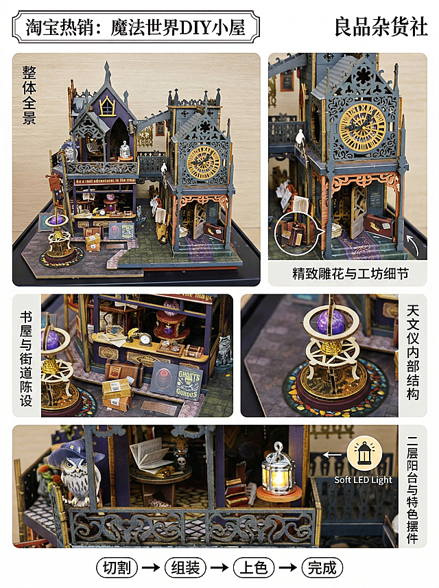 淘宝详情图风格，展示魔法风格DIY小屋的各个细节部分，包括内部摆件、雕花结构、灯具等，风格平实，清晰呈现产品细节，添加店铺名称“良品杂货社”