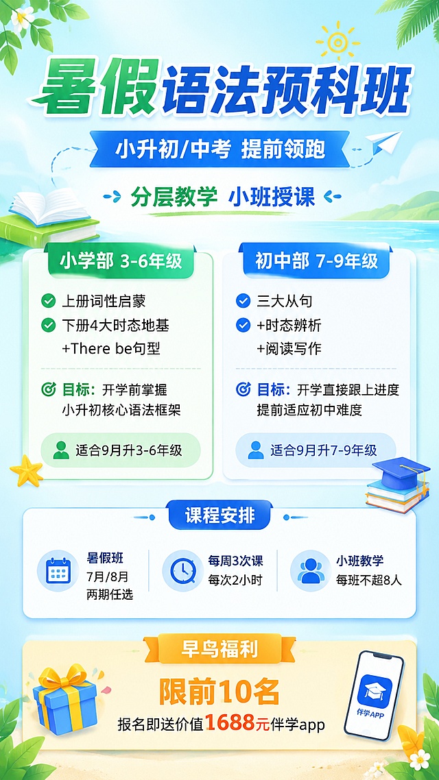 清爽夏日教育培训招生海报，浅蓝淡绿色渐变背景，9:16竖版，版式精美清晰。顶部主标题"暑假语法预科班"，副标题"小升初/中考 提前领跑"，标语"分层教学 小班授课"。分两个信息卡片：【小学部3-6年级】内容为：上册词性启蒙，下册4大时态地基+There be句型，目标开学前掌握小升初核心语法框架，适合9月升3-6年级；【初中部7-9年级】内容为：三大从句+时态辨析+阅读写作，目标开学直接跟上进度提前适应初中难度，适合9月升7-9年级。然后是课程安排：暑假班7月/8月两期任选，每周3次课每次2小时，小班教学每班不超8人。最后早鸟福利区域：限前10名，报名即送价值1688元伴学app。整体风格清爽专业，文字清晰，所有用户提供的内容完整展示，教育学习氛围，夏日清新配色。