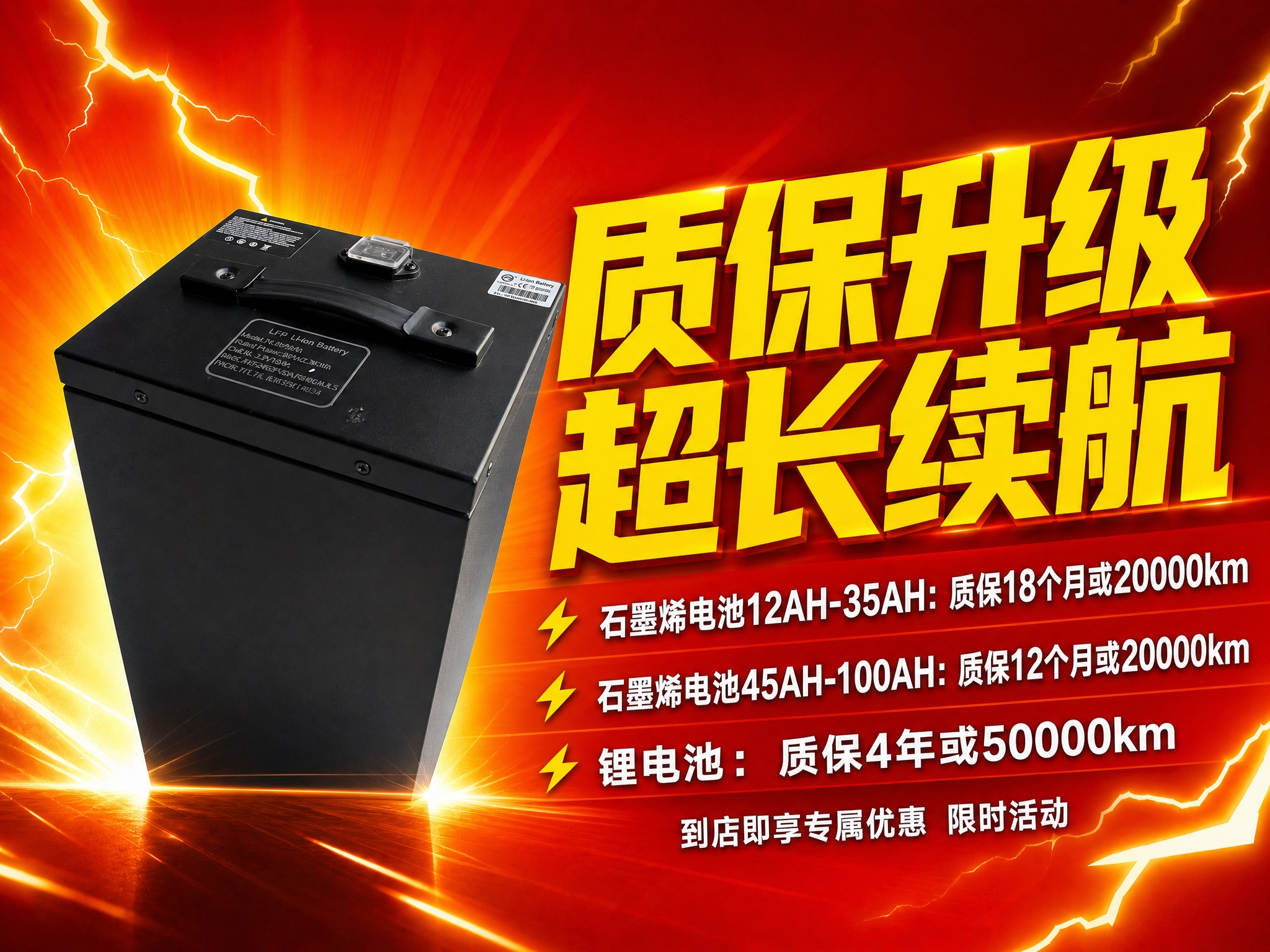 基于参考图1的横幅版式和风格，将左侧电池替换为参考图3中的真实… - 图片创意预览
