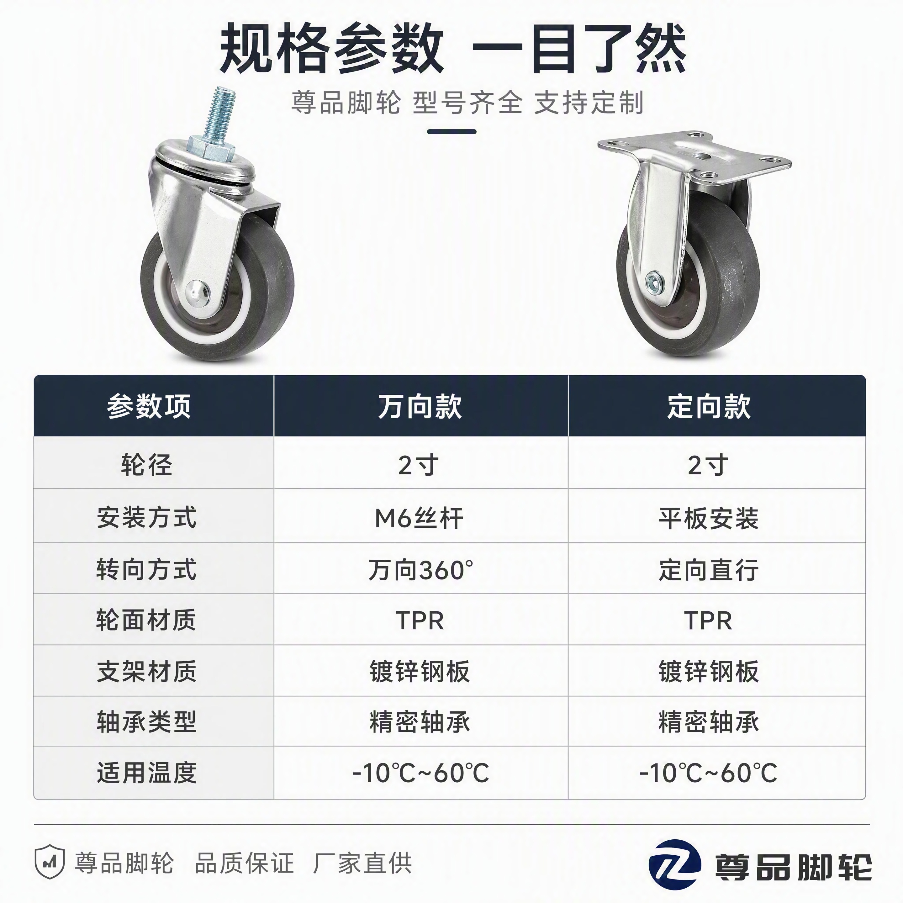 第8张 规格参数收口-双款型号参数对照表。本张使用【图1】万向… - 图片创意预览
