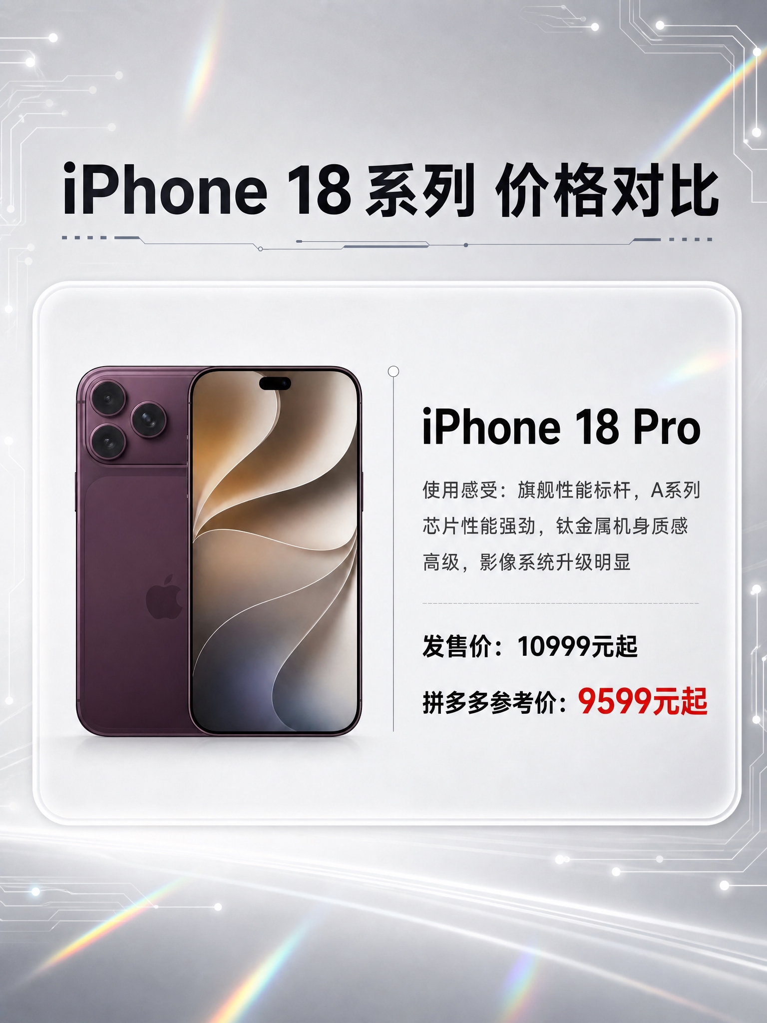 一张竖版3:4比例的数码产品价格海报，科技感高级风格，黑白浅灰… - 图片创意预览