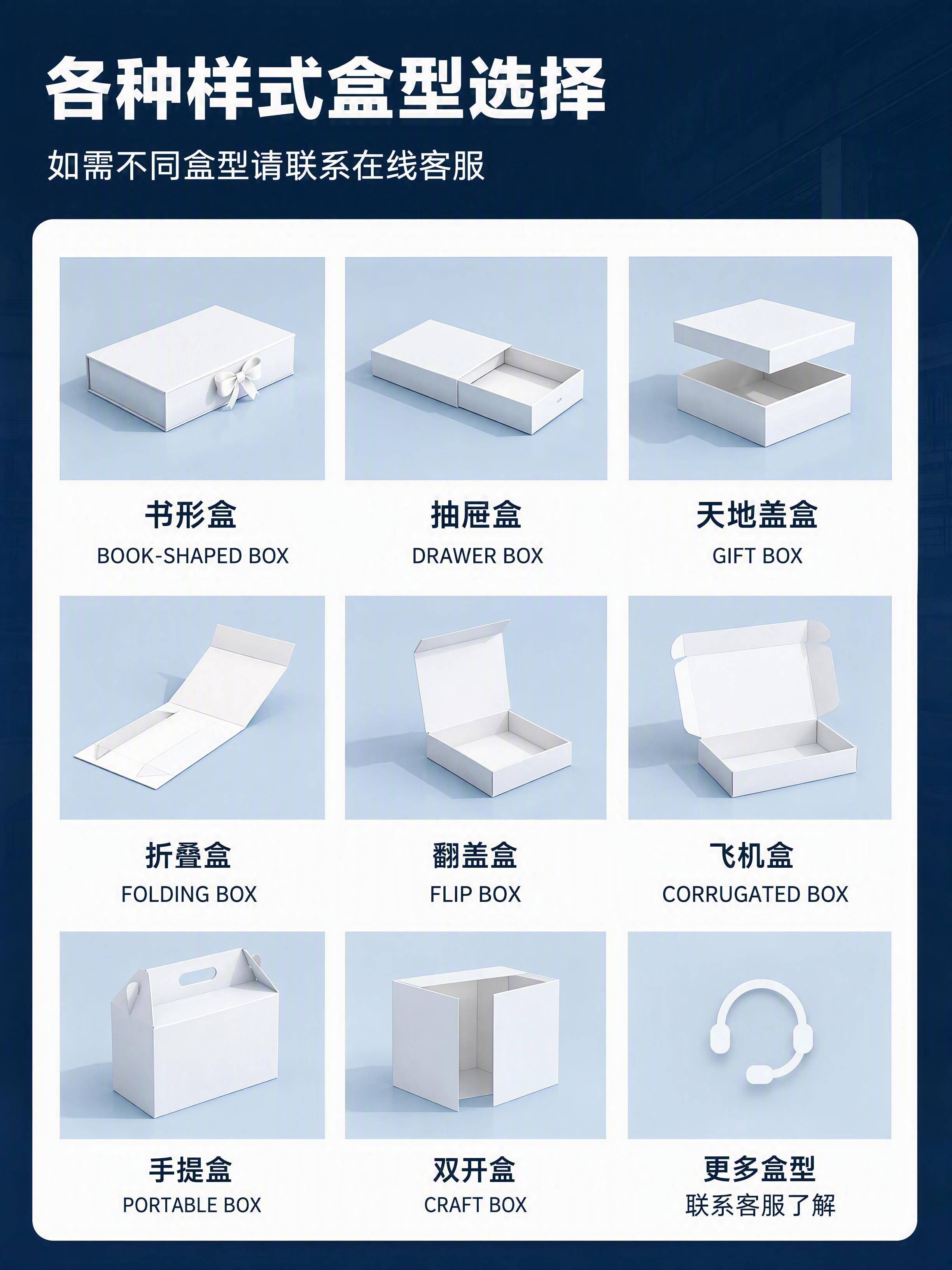 [第8张] 各种样式盒型选择页。本张使用【图7】作为版式与内容… - 图片创意预览