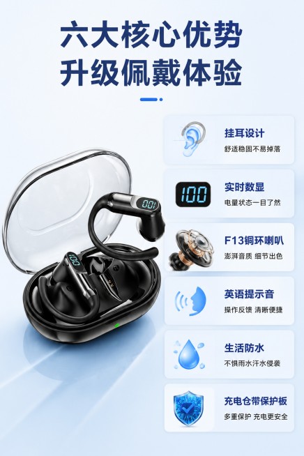 「图片1」「图片1」「图片1」1：做8张电商详情图，图片按1-8标好编码，像素790*1200
2：做3张800*800像素电商主图
3：OWS挂耳式蓝牙耳机
4：耳机上带数显
5：F13铜环喇叭，耳预览效果