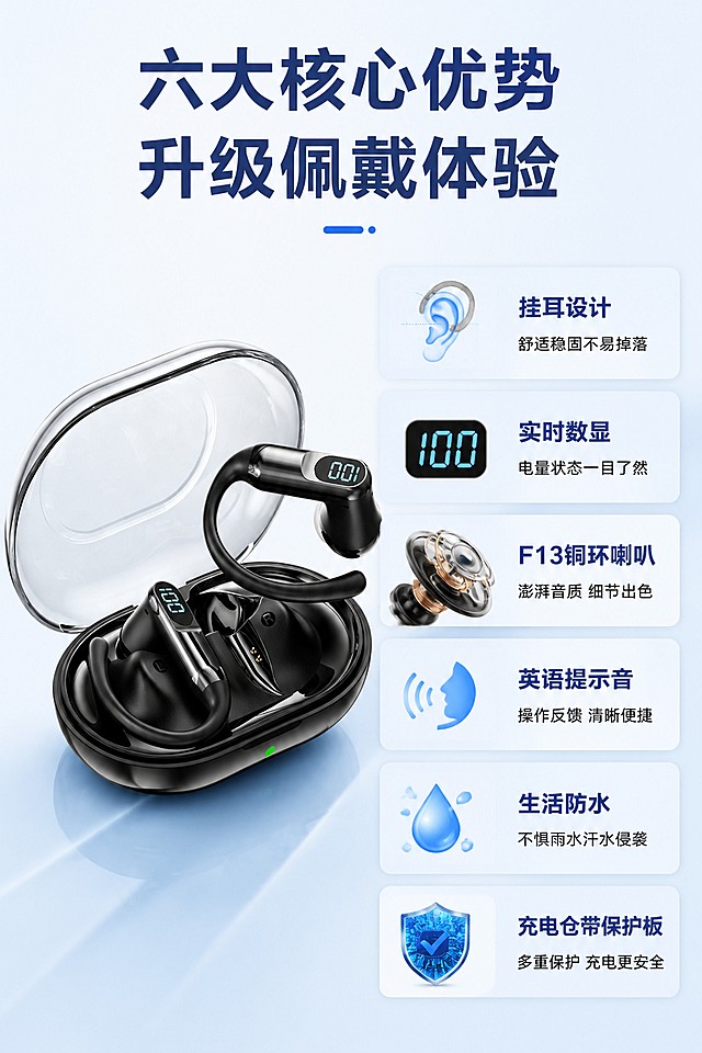「图片1」「图片1」「图片1」1：做8张电商详情图，图片按1-8标好编码，像素790*1200
2：做3张800*800像素电商主图
3：OWS挂耳式蓝牙耳机
4：耳机上带数显
5：F13铜环喇叭，耳电30毫安，仓点230毫安带保护板
6：听歌时长5小时左右，电话时长4小时左右
7：英语提示音
8：生活防水