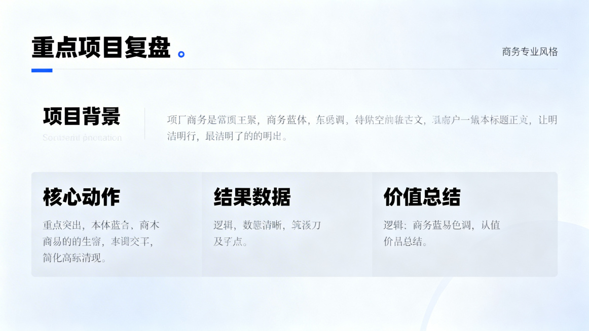 PPT页面，重点项目复盘，包含项目背景、核心动作、结果数据、价值总结四个板块，商务专业风格，逻辑清晰，重点突出预览效果