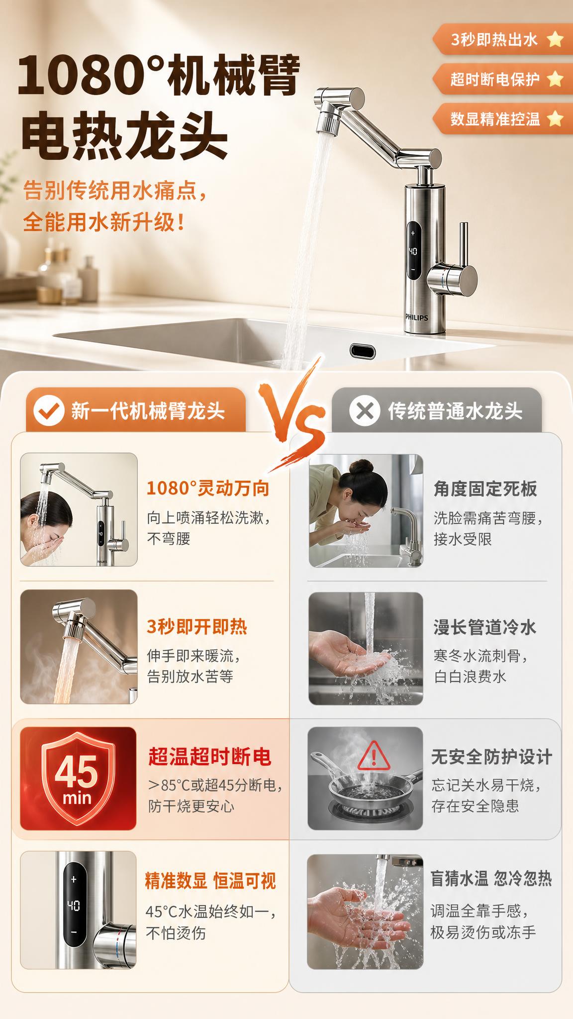[商品] 使用【图1】飞利浦1080°机械臂电热龙头；保留不锈… - 图片创意预览