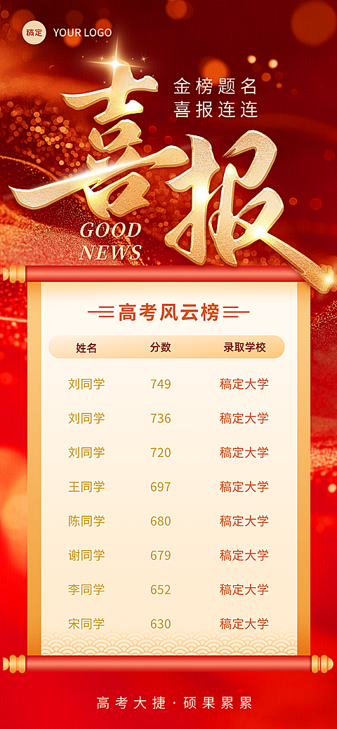 高考成绩喜报风云榜红金喜庆感全屏竖版海报