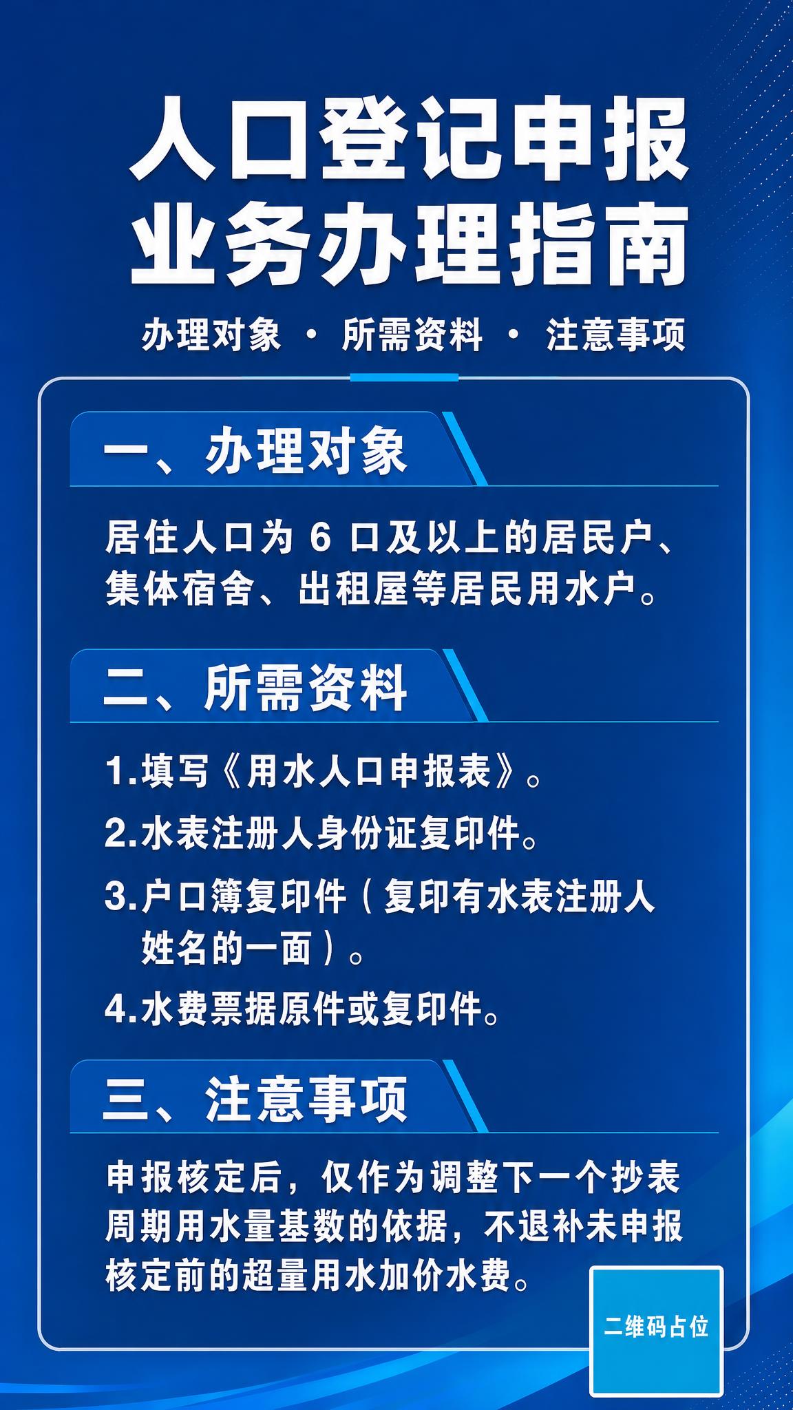 严格沿用参考海报的模板：蓝色渐变背景、白色圆角信息卡片、信息分… - 图片创意预览