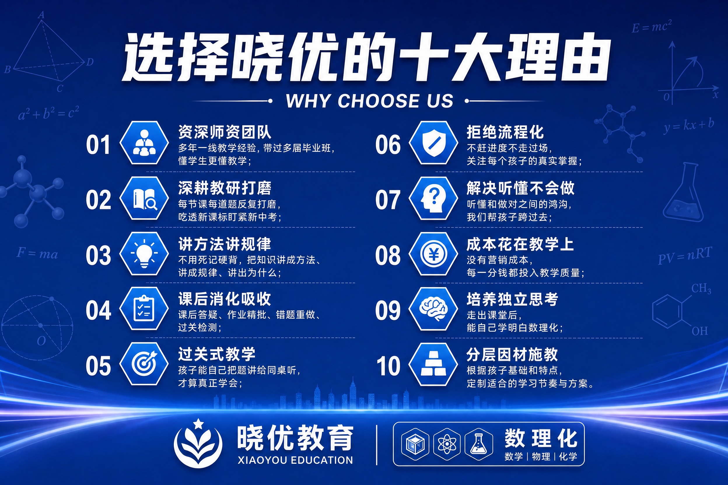 将这张「选择晓优的十大理由」海报的底部Logo和品牌区域，修改… - 图片创意预览