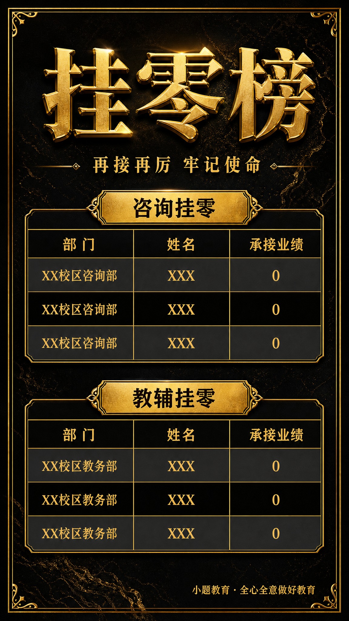 制作一张教育机构挂零榜公示海报，竖版9:16比例，纯黑色背景带… - 图片创意预览