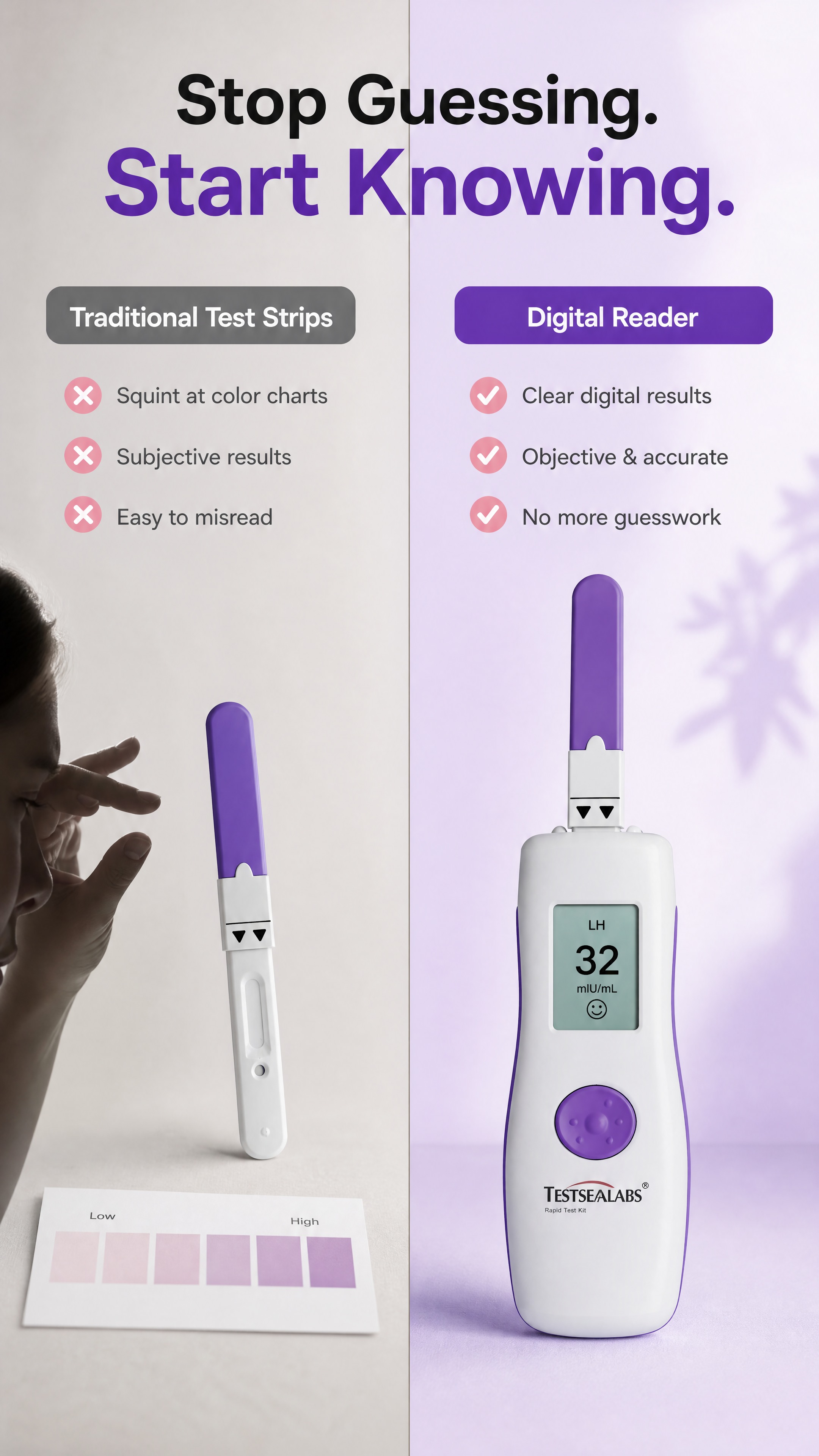 [商品] 使用【图1】电子读取器、【图2】紫色LH试纸；保留读… - 图片创意预览