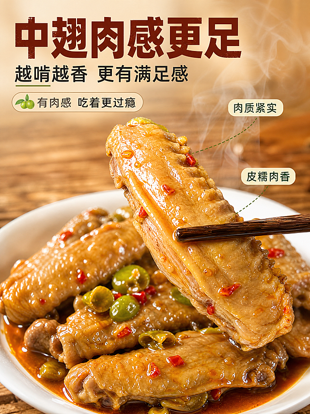 [商品] 使用【图4】山黄皮鸭中翅成品图（筷子夹翅版）；保留鸭中翅外形、卤色、山黄皮颗粒、红辣椒碎、汤汁、白色圆盘和木筷；增强肉感纹理、卤汁油亮光泽和被夹起的动态食欲感。
[画面] 目标：口感与质地特写，展示中翅肉感足、越啃越香。构图：中心主体式，被筷子夹起的鸭中翅为视觉焦点，占画面50%，斜向角度展示翅中饱满肉感和皮质纹理；下方盘中其余鸭中翅作为衬托，卤汁在盘底反光；背景暖木色桌面虚化，有蒸汽升腾感；阅读动线从中心向四周。
[视觉] 套系策略：风格=国内抖音电商食品种草风，家常烟火气，暖调食欲感；标题字=粗黑体，厚重有力；正文字=常规黑体；主色=暖棕红（卤汁色）；背景延展=暖木色桌面+浅米黄渐变，同色系深浅层级；强调色=山黄皮青绿色，仅用于小面积图标、引线和标签；标题色=深棕红；正文色=深暖灰；组件=圆角浅底信息卡、细线引线、胶囊标签；光影=侧上方暖光，突出肉质纹理和卤汁油亮。
[文字] 上方主标题"中翅肉感更足"，副标题"越啃越香 更有满足感"，下方小字补充"有肉感 吃着更过瘾"；右侧加2个引线标注"肉质紧实""皮糯肉香"；文字不遮挡被夹起的鸭中翅主体，全部横向排版。
[规格] 图片比例3:4竖版，4K，避免变形、错字、文字过小、冷蓝背景、肉质感失真。