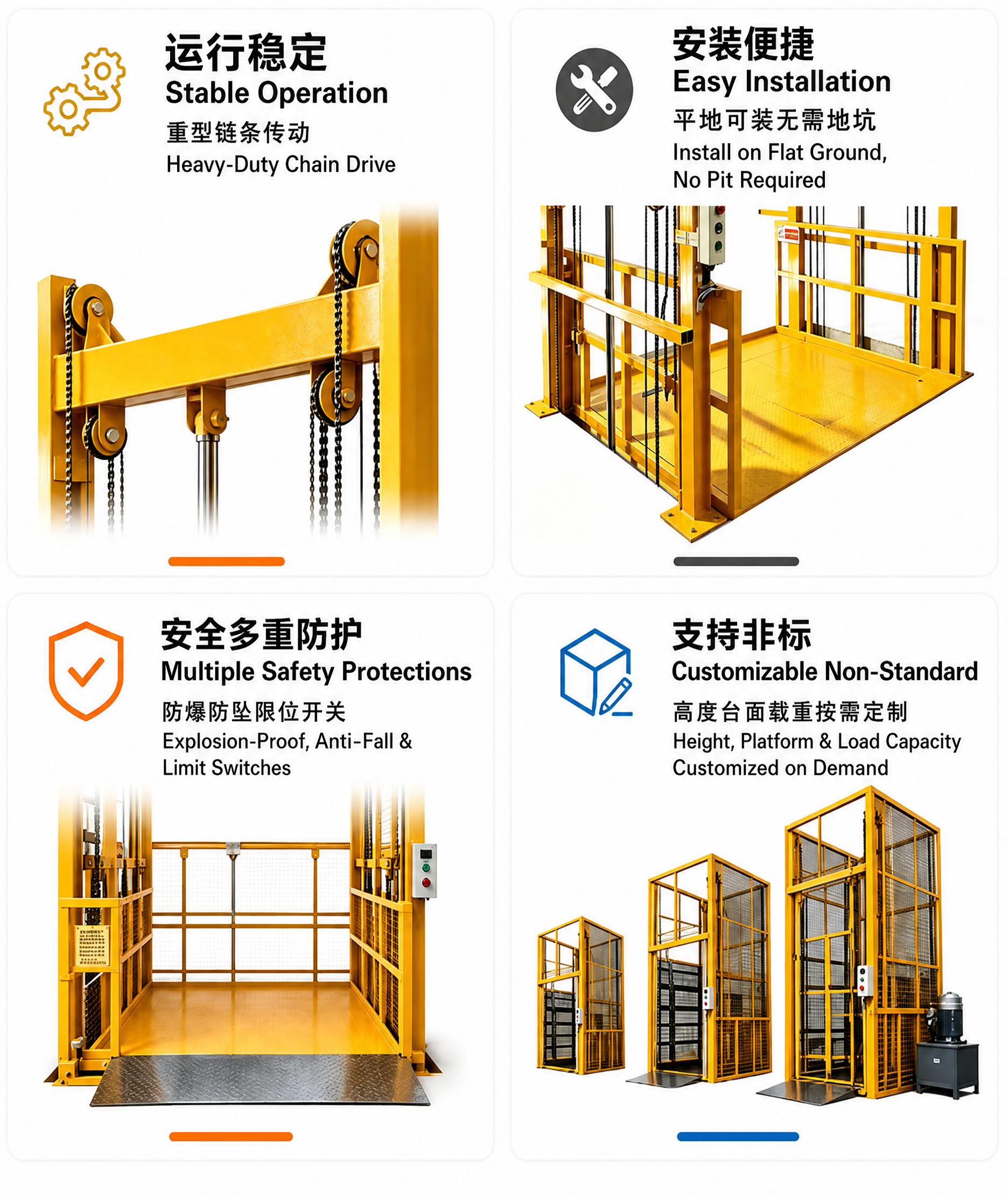 基于这张工业升降货梯的四格产品特点图，进行图片文字翻译与双语替… - 图片创意预览