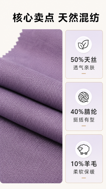 [第2屏] 本屏功能定义：核心卖点优势提炼展示，突出莱赛尔羊毛混纺面料特点。[氛围/风格] 简约清晰卖点展示风格，专业商业设计，干净通透。[元素布局] 本屏使用【图2】作为版式参考，左侧放置紫色布料折预览效果