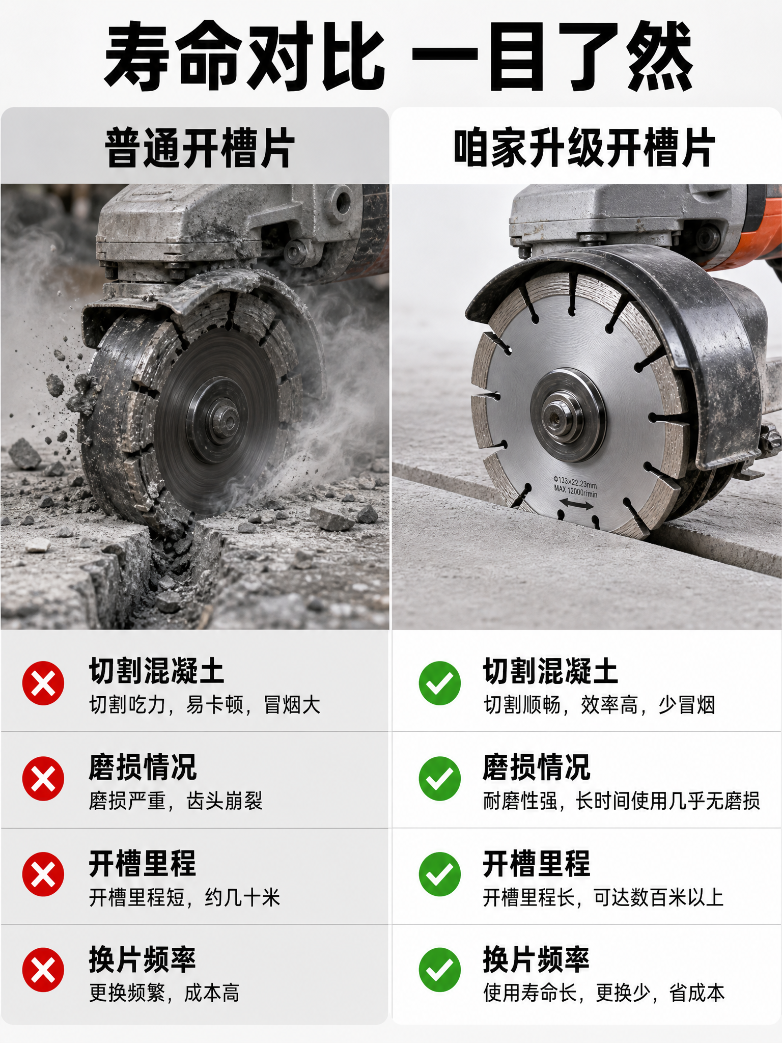 「图片1」「图片1」「图片1」1.锋利提速:高密大颗粒金刚石、… - 图片创意预览