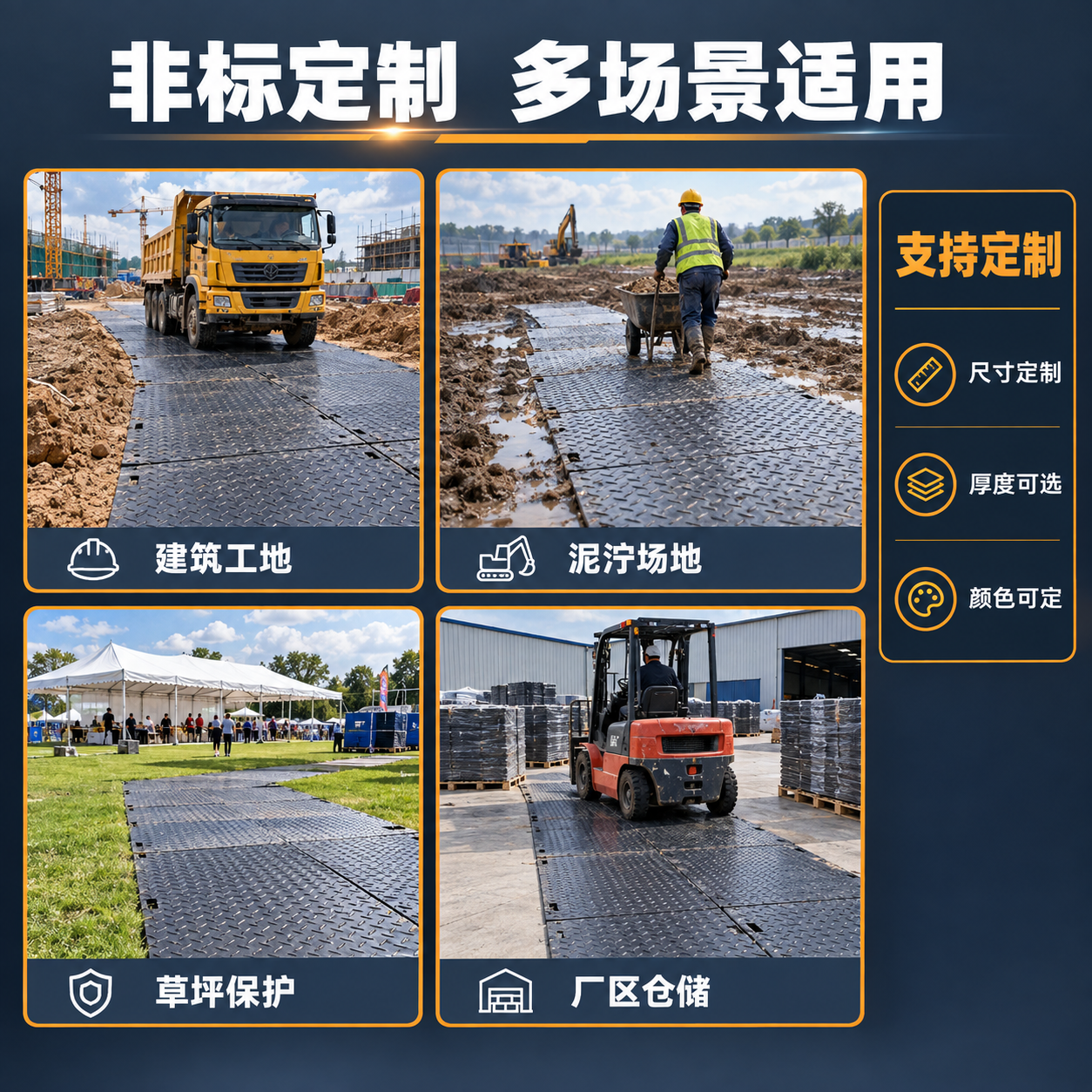 [主图-4] 非标定制与多场景应用图，主题为支持非标定制多场景… - 图片创意预览