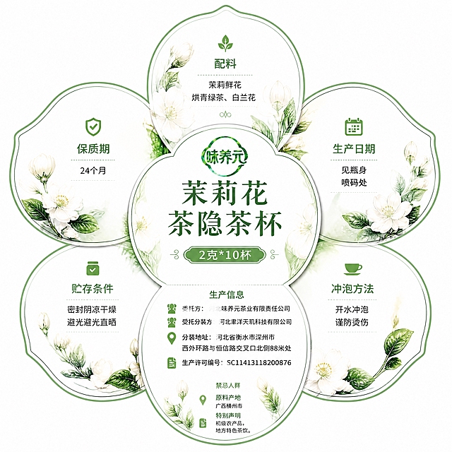 基于参考图的茉莉花形异形标签设计进行修改：1. 中心标题茉莉花茶杯茶改为茉莉花茶隐茶杯；2. 保质期花瓣中的2年改为24个月；3. 配料花瓣中的绿茶改为烘青绿茶；4. 储存条件改为贮存条件；5. 增加一片花瓣，内容为生产信息：委托方河北味养元茶业有限责任公司，受托分装方河北聿洋天玑科技有限公司，分装地址河北省衡水市深州市西外环路与恒信路交叉口北侧88米处，生产许可编号SC11413118200876。整体保持六片花瓣的茉莉花造型，中心为味养元logo和标题茉莉花茶隐茶杯及规格2克乘10杯，六片花瓣分别为配料、保质期、生产日期、贮存条件、冲泡方法、生产信息，底部区域保留禁忌人群、原料产地、特别声明。清新绿色白色主色调，水彩茉莉花装饰，中国风雅致风格，专业异形包装标签设计，纯白背景，高清精致，文字清晰易读