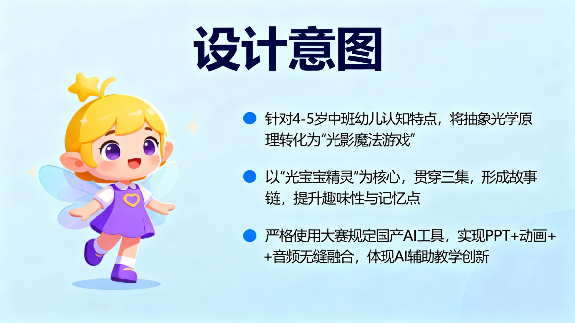 卡通风格PPT内容页，左侧光宝宝精灵，右侧带蓝色项目符号的三点列表，内容分别是：针对4-5岁中班幼儿认知特点，将抽象光学原理转化为“光影魔法游戏”；以“光宝宝精灵”为核心，贯穿三集，形成故事链，提升趣预览效果