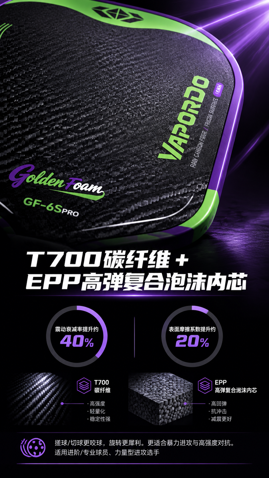 [商品] 使用【图1】紫绿配色GoldenFoam-6S Pr… - 图片创意预览