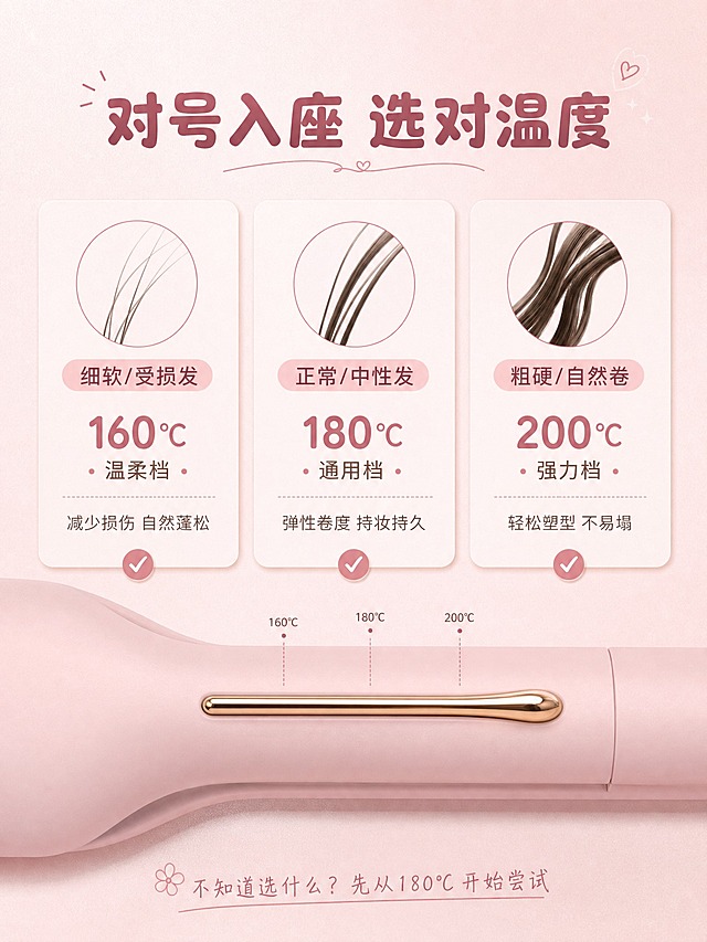 [商品] 使用【图1】婷萱粉色蛋卷棒；保留金色温度调节推钮、三档温度标识，产品外观与输入图完全一致。
[画面] 第7张 适用人群与发质匹配页，目标是精准触达不同需求用户。困扰卡片型构图，画面上方是三个横向排列的发质卡片，每张卡片上方是发质示意图标，中间是发质名称，下方是推荐温度。画面下方中央放一个蛋卷棒推钮区域的特写图，呼应三档温控卖点。背景为浅粉色渐变+细腻磨砂质感，干净清晰。
[视觉] 套系策略：风格=小红书原生感 粉色少女系 生活方式氛围感；标题字=圆润可爱无衬线粗体；正文字=简洁无衬线体+手写体点缀；主色=樱花粉；背景延展=基于樱花粉做深浅层级、同色渐变、细腻磨砂质感；强调色=玫瑰金，仅用于小面积图标、引线和标签；标题色=深豆沙粉；正文色=暖灰棕；组件=圆角浅粉信息卡、细线引线、手写体标签；光影=左前侧暖柔自然光，柔和均匀。
[文字] 画面顶部居中主标题"对号入座 选对温度"，深豆沙粉色。三张发质卡片：左卡-细软/受损发，图标是细细的发丝，推荐温度"160℃ 温柔档"，说明"减少损伤 自然蓬松"；中卡-正常/中性发，图标是普通发丝，推荐温度"180℃ 通用档"，说明"弹性卷度 持妆持久"；右卡-粗硬/自然卷，图标是粗硬发丝，推荐温度"200℃ 强力档"，说明"轻松塑型 不易塌"。每张卡片温度数字用玫瑰金色突出。底部有一行小字"不知道选什么？先从180℃开始尝试"。
[规格] 图片比例3:4竖版，2K，避免变形、错字、文字过小、产品悬浮、穿模、冷蓝/冷灰背景、产品颜色改变、结构失真。