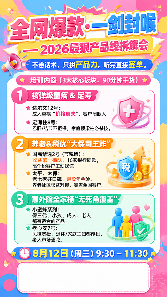 多巴胺彩色风格的保险产品培训活动海报，竖版，明亮活泼，高饱和马卡龙撞色，视觉冲击力强，重点突出，结构清晰，细节完善。海报顶部大标题：「全网爆款·一剑封喉」—— 2026最狠产品线拆解会，副标题：不卷话术，只拼产品力，听完直接签单。中间主体部分为培训内容（3大核心板块，90分钟干货），分三个板块清晰排版：1. 核弹级重疾 & 定寿 → 达尔文12号：成人重疾“价格屠夫”，客户闭眼入 → 定海柱8号：乙肝/结节不拒保，家庭顶梁柱必杀技。2. 养老&税优“大保司王炸” → 国民慧选2号（节税版）：收益第一梯队，16家银行同款，高个税客户主动找你 → 太平、太保：老七家好口碑，爆款年金险，养老社区权益对接，覆盖全国客户。3. 意外险全家桶“无死角覆盖” → 小蜜蜂系列：保三代，小孩、成人、老人都有适合的产品 → 孝心安7号：风控宽松，退休/家庭主妇都能投，老人市场通吃。海报下方为培训时间：⏰ 8月12日（周三）9:30 – 11:30。海报最下方预留一个空白矩形区域用于放置二维码。整体采用多巴胺彩色配色，如亮粉、明黄、天蓝、草绿、橙红等鲜艳明快的马卡龙撞色，圆润几何图形装饰，活泼潮流设计感，文字层级分明，所有文字内容完整呈现不得删减，整体明亮通透不暗黑。